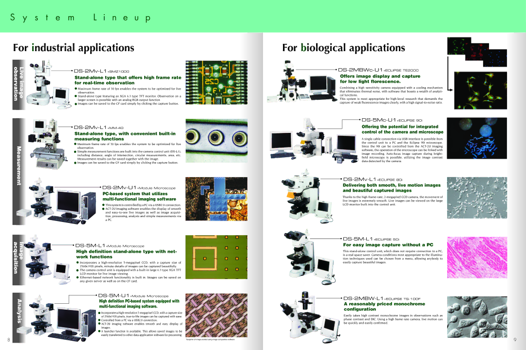 Nikon Digital Camera System manual Offers image display and capture for low light florescence, Measuring functions 