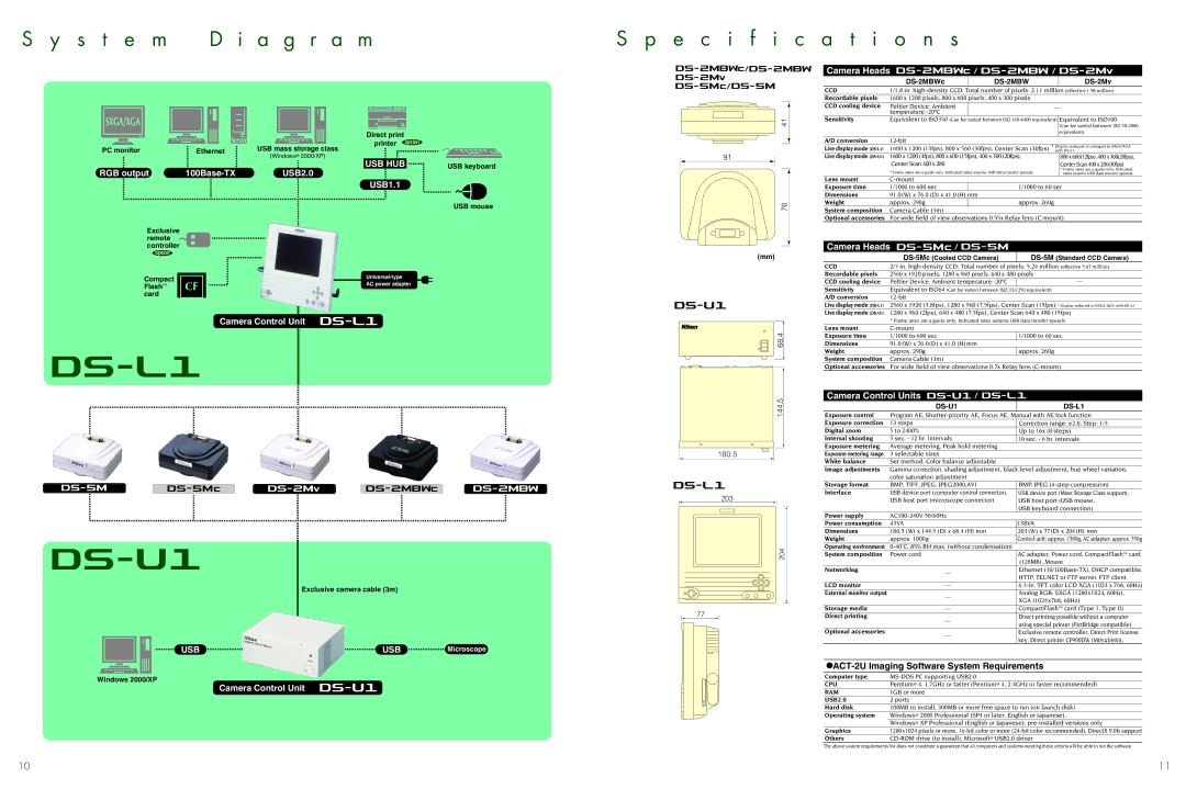 Nikon Digital Camera System manual RGB output 100Base-TX USB2.0 USB1.1, Camera Heads, Camera Control Units 