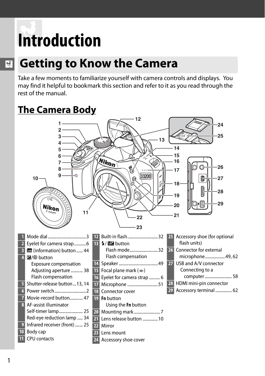 Nikon Digital Camera user manual XIntroduction, Getting to Know the Camera, Camera Body 