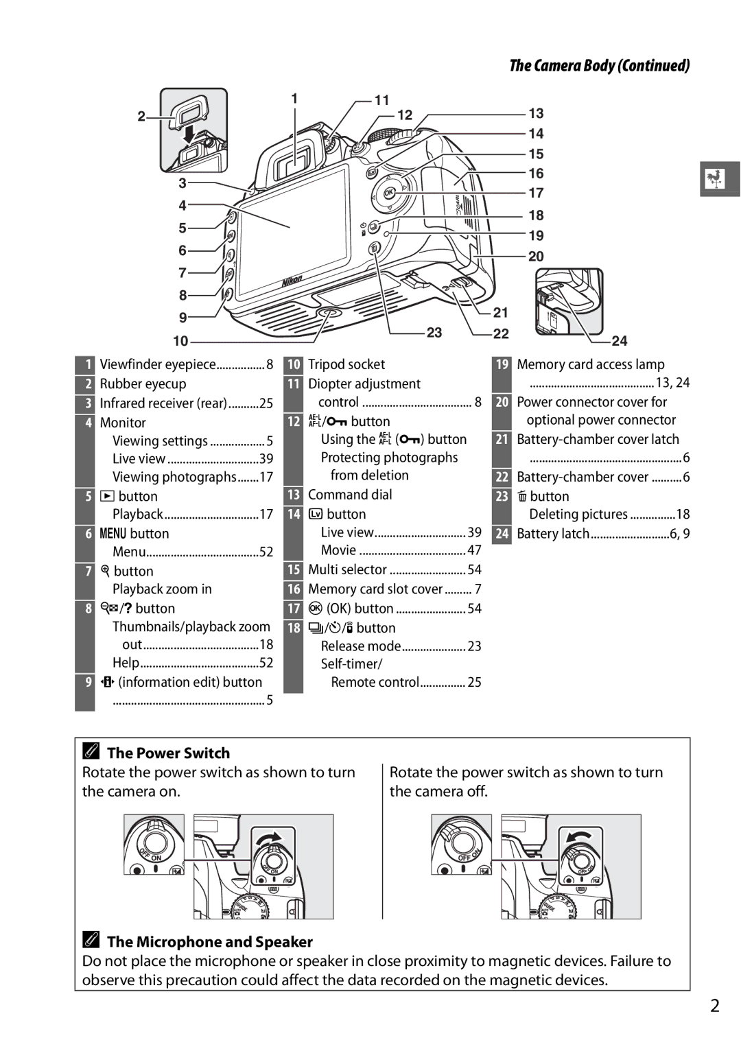 Nikon Digital Camera user manual Power Switch, Microphone and Speaker 