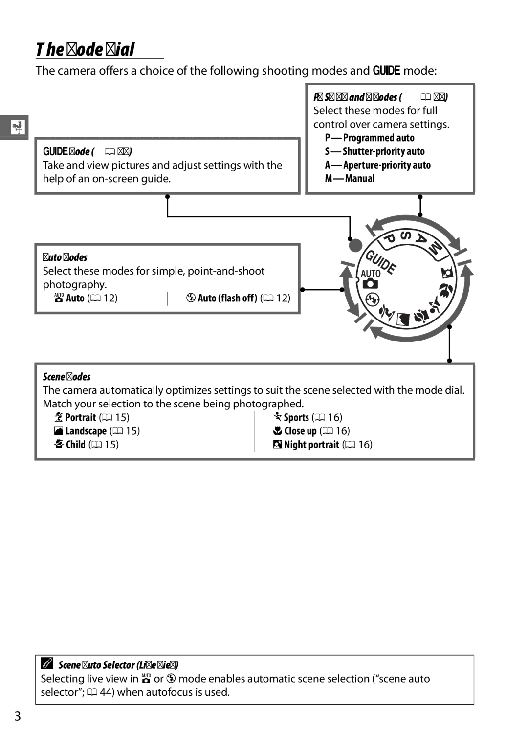 Nikon Digital Camera user manual Mode Dial 