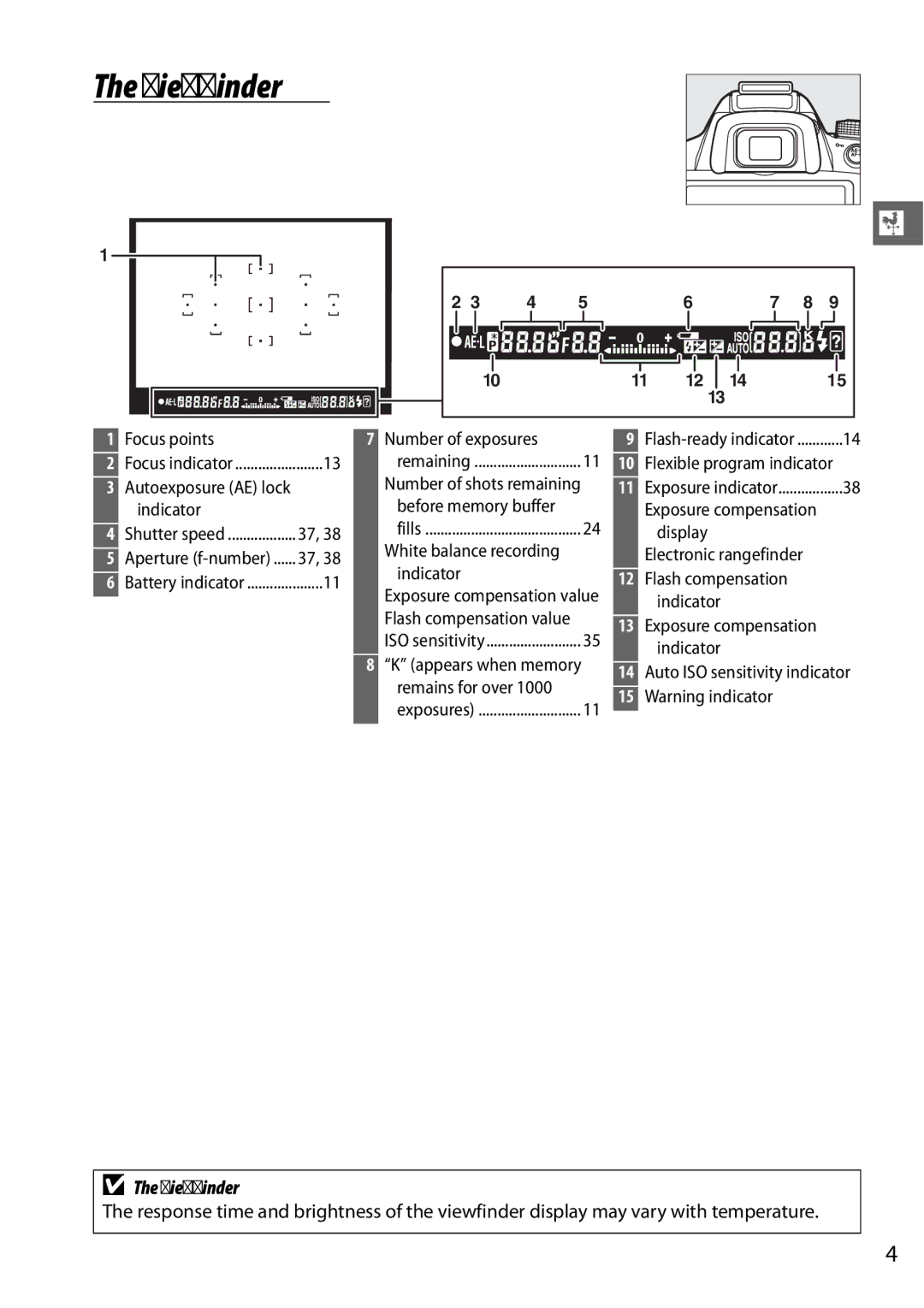 Nikon Digital Camera user manual Viewfinder 