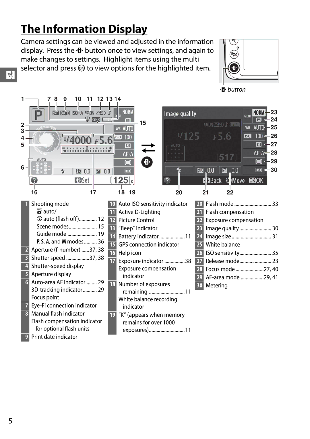 Nikon Digital Camera user manual Information Display, Pbutton 