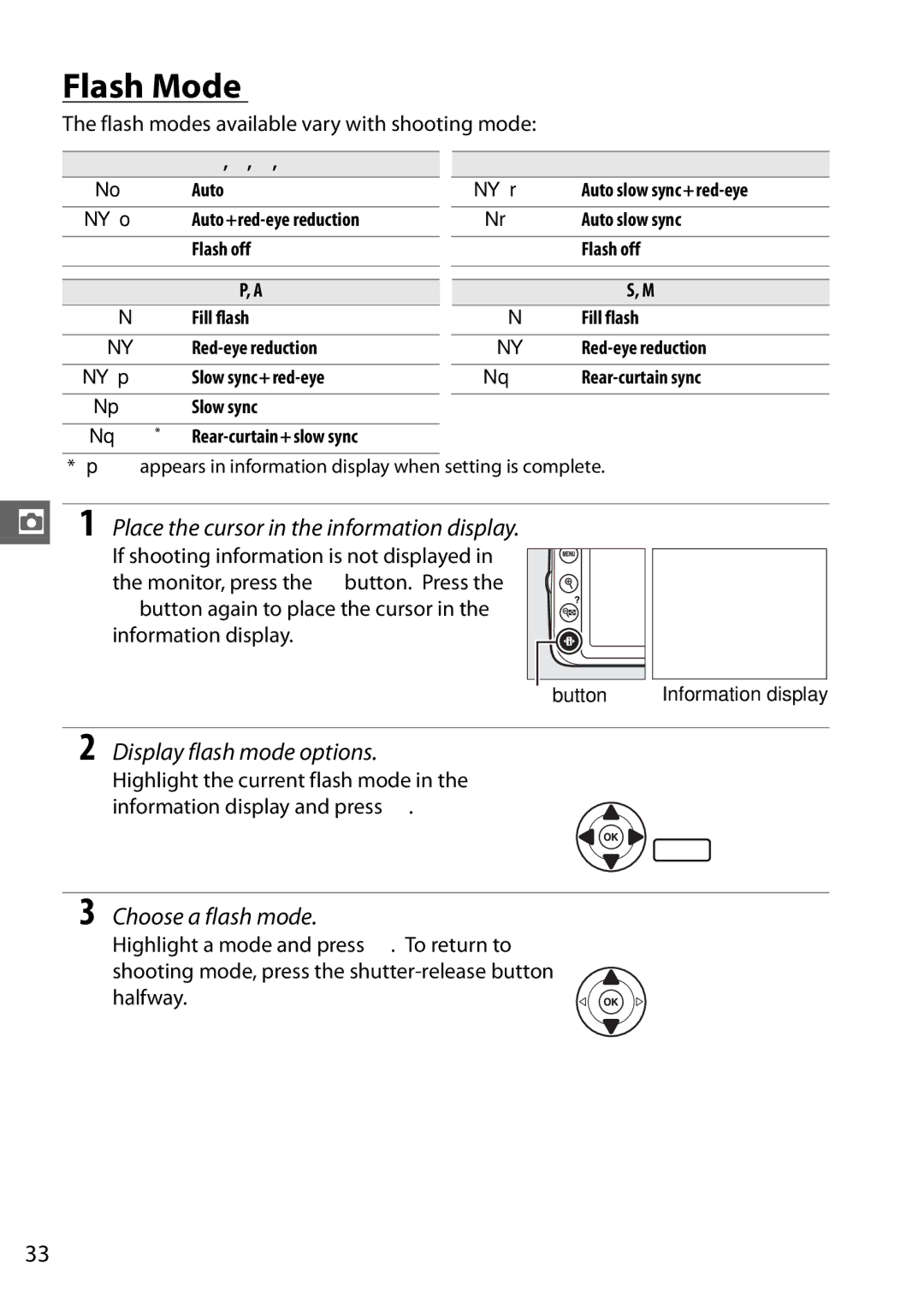 Nikon Digital Camera user manual Flash Mode, Display flash mode options, Choose a flash mode, P, n 