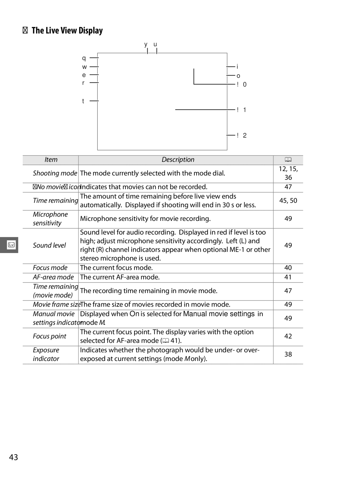 Nikon Digital Camera user manual Live View Display 