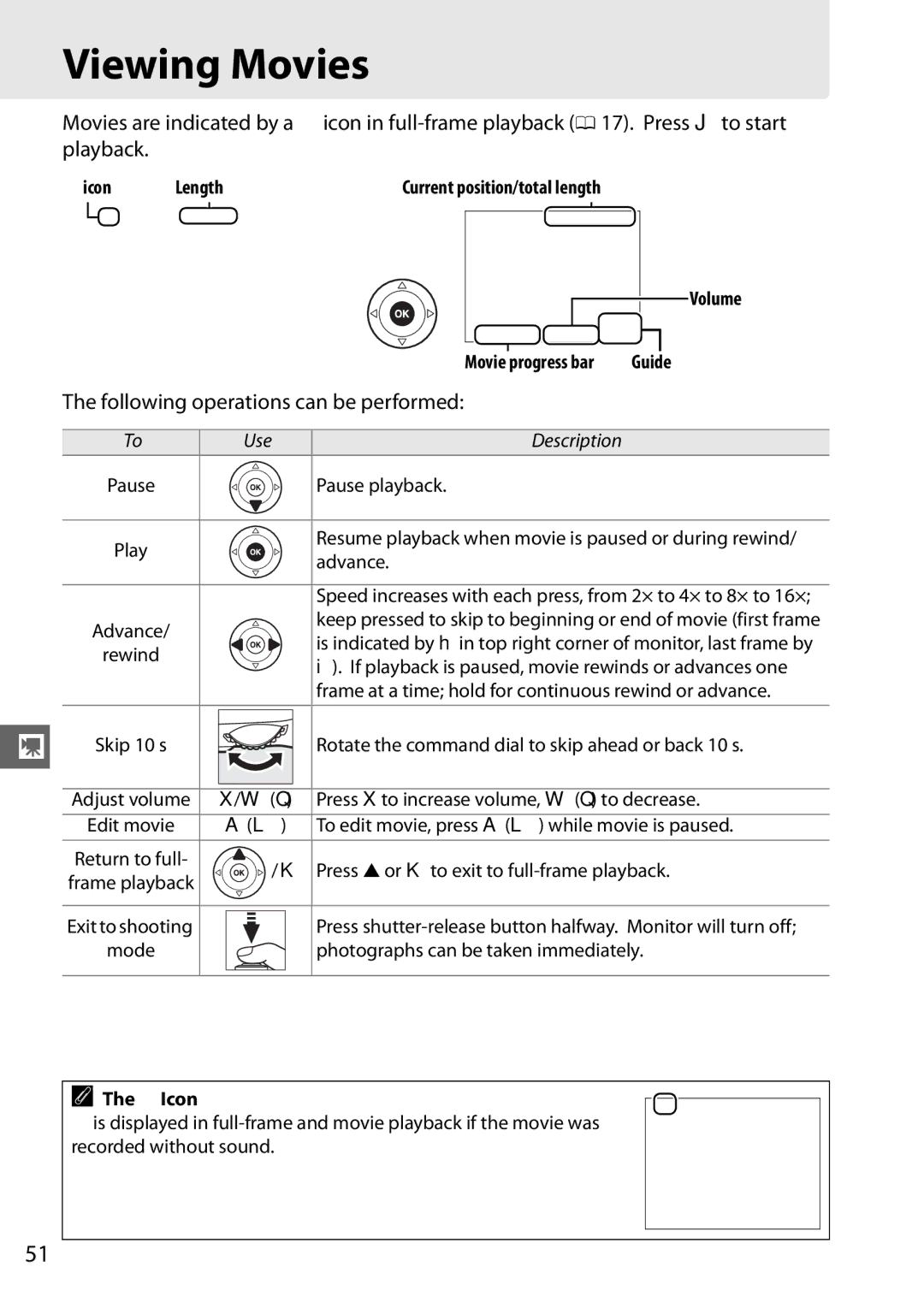 Nikon Digital Camera user manual Viewing Movies, Following operations can be performed, 2Icon 