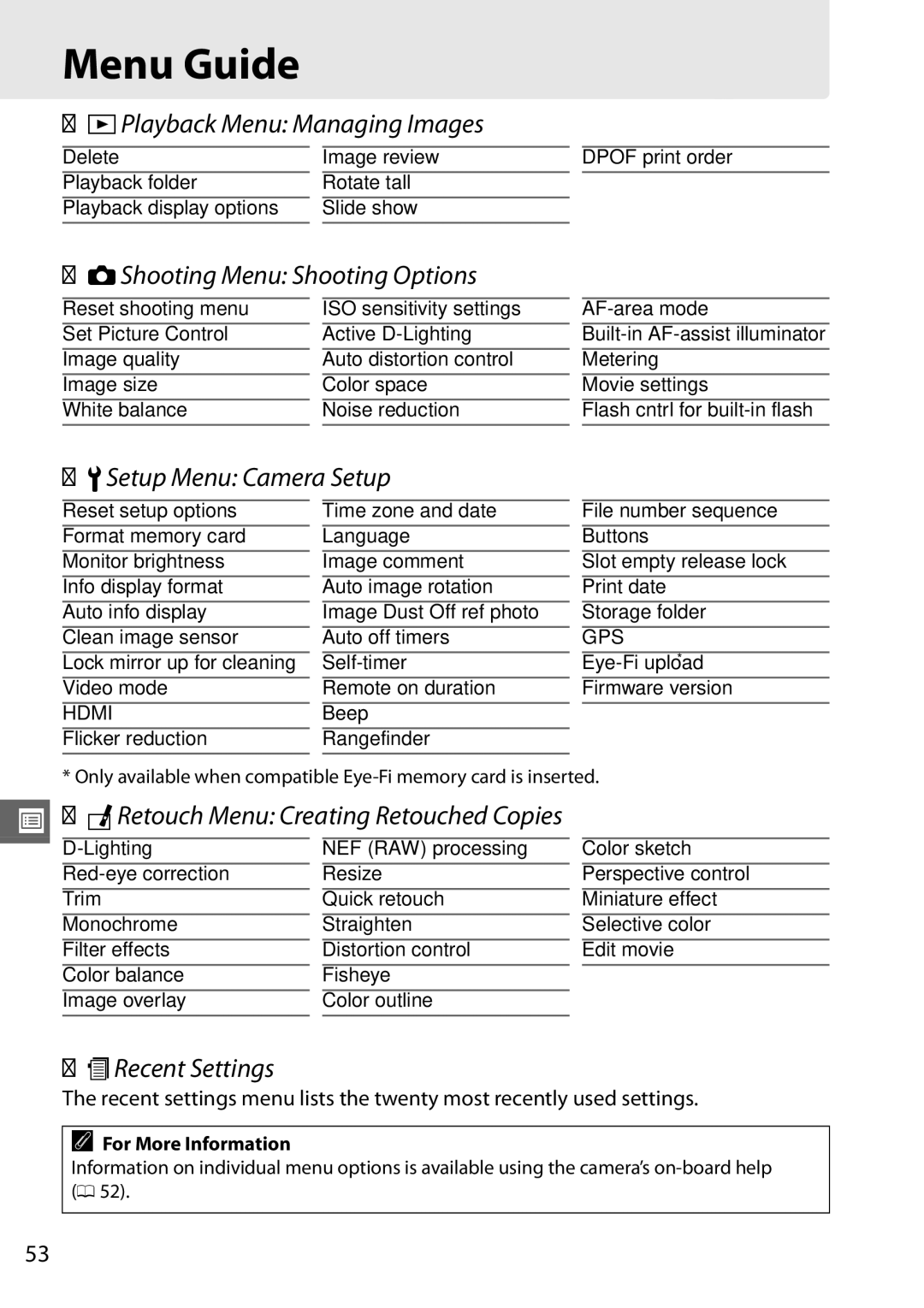 Nikon Digital Camera user manual Menu Guide 