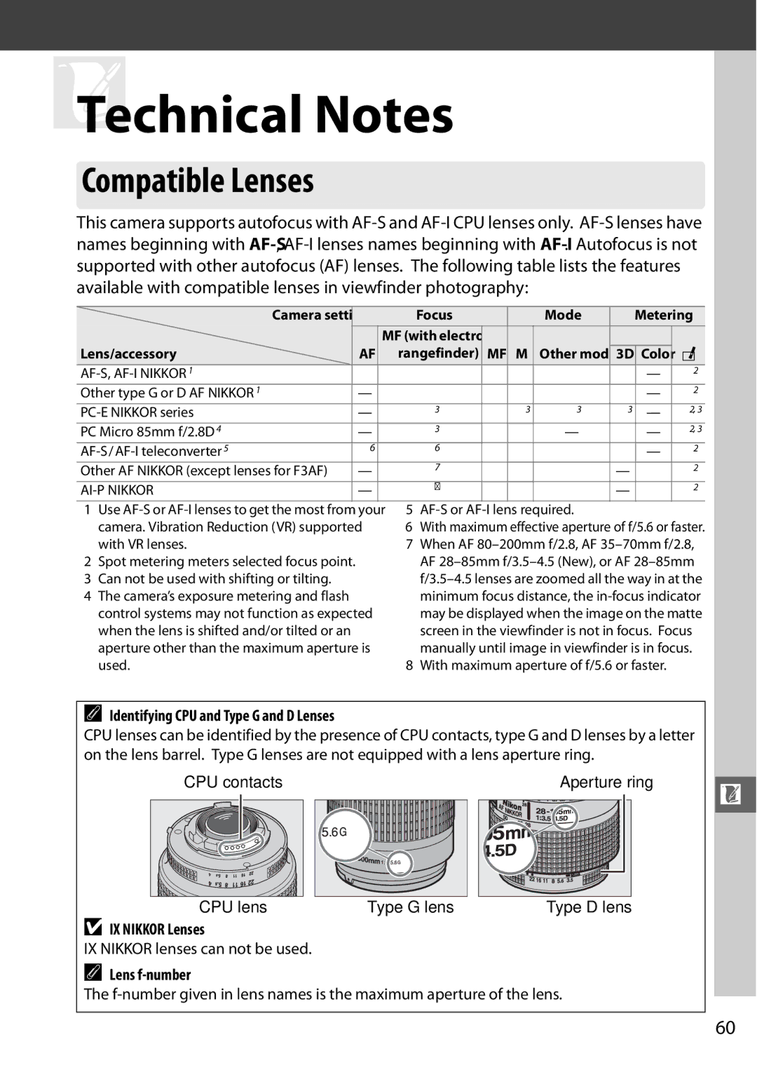 Nikon Digital Camera NTechnical Notes, Compatible Lenses, Identifying CPU and Type G and D Lenses, IX Nikkor Lenses 