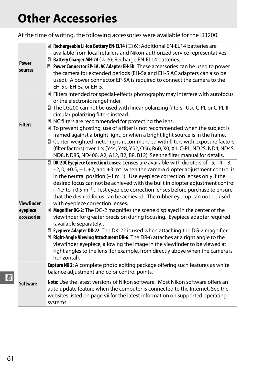 Nikon Digital Camera user manual Other Accessories, Power, Sources, Filters, Software 