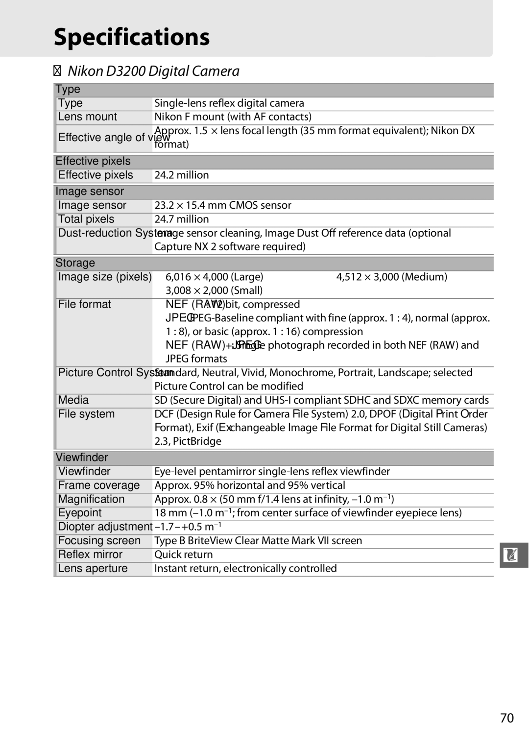 Nikon user manual Specifications, Nikon D3200 Digital Camera 