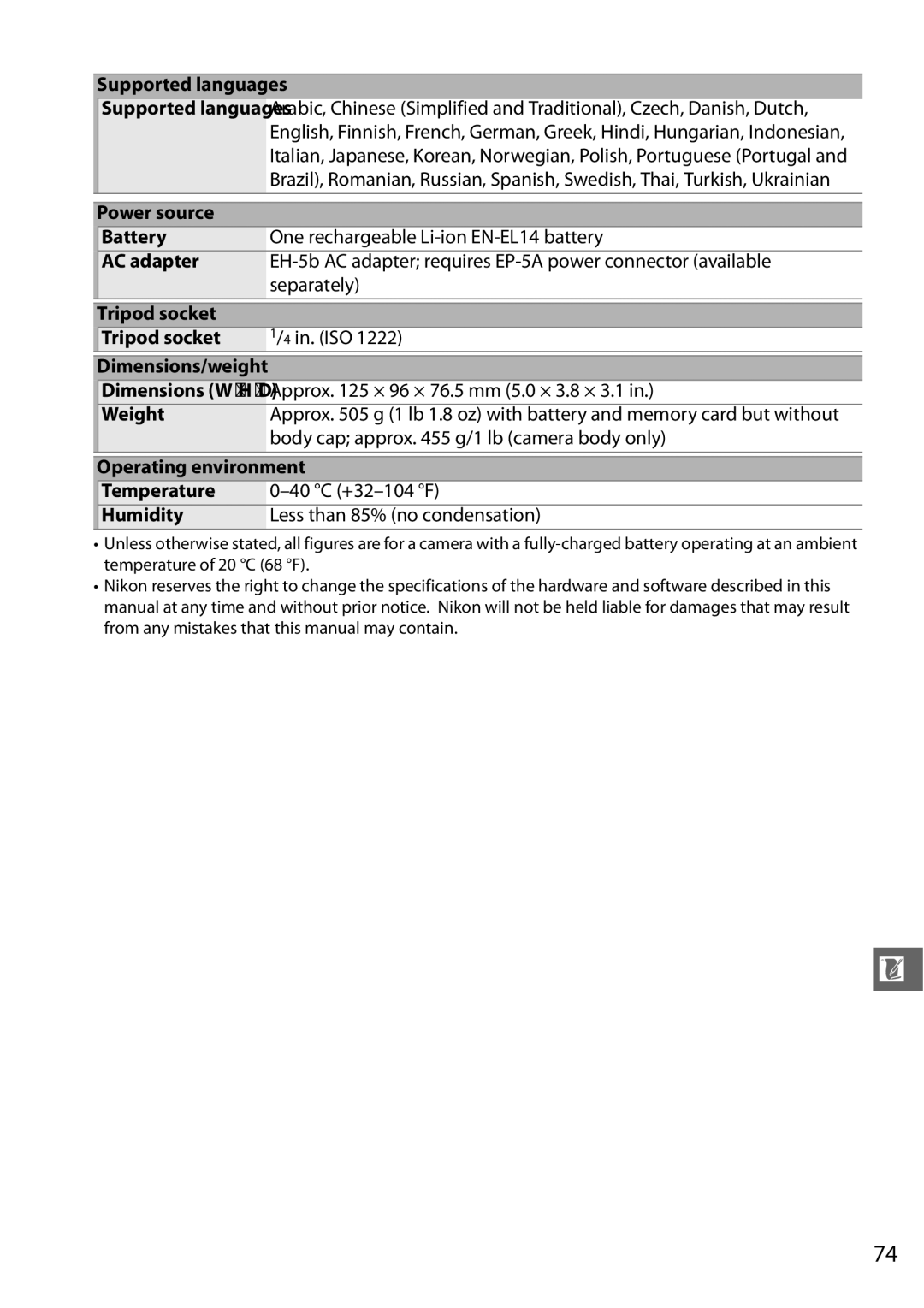 Nikon Digital Camera Supported languages, Power source Battery, AC adapter, Tripod socket, Dimensions/weight, Weight 