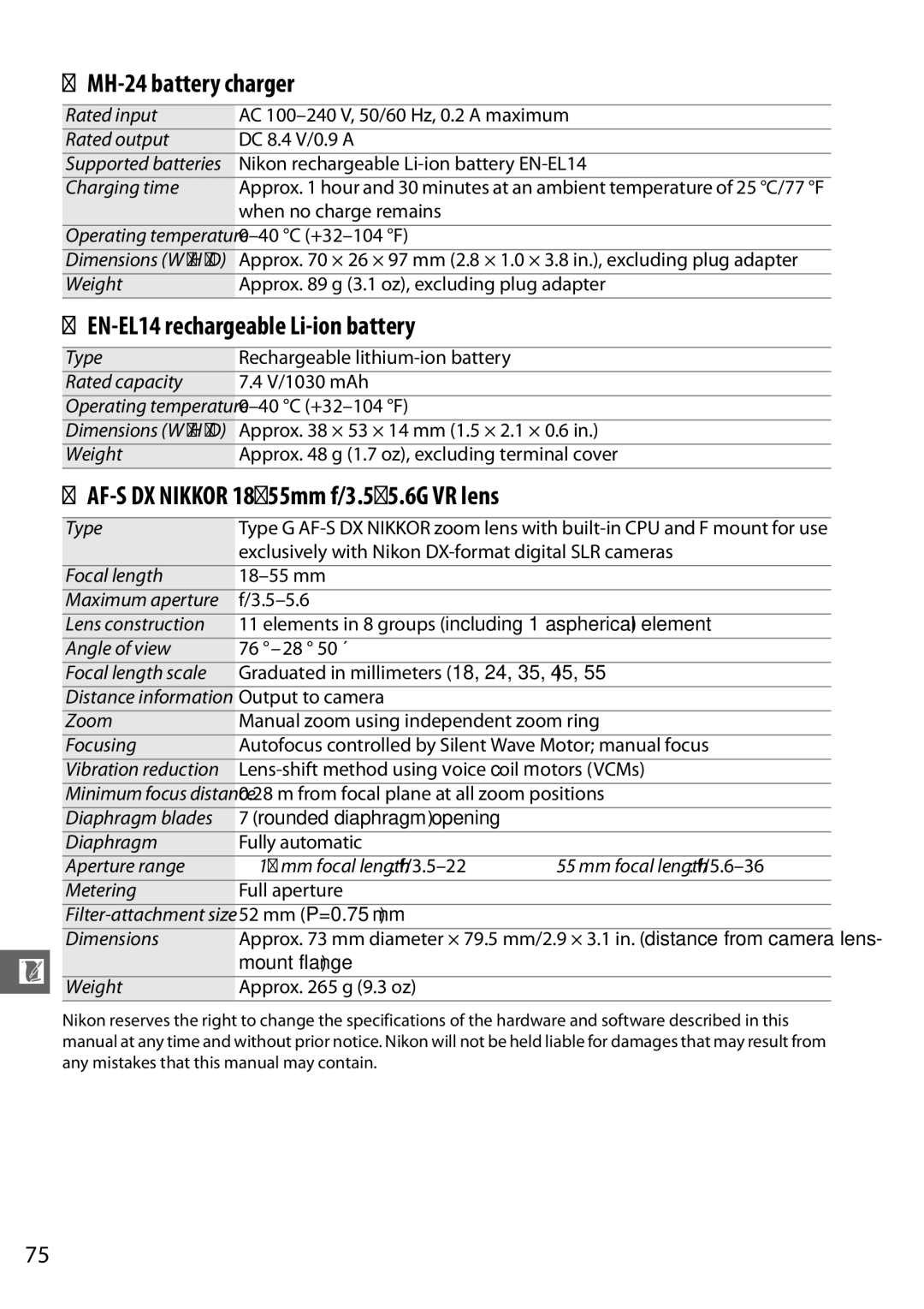 Nikon Digital Camera MH-24 battery charger, EN-EL14 rechargeable Li-ion battery, AF-S DX Nikkor 18-55mm f/3.5-5.6G VR lens 