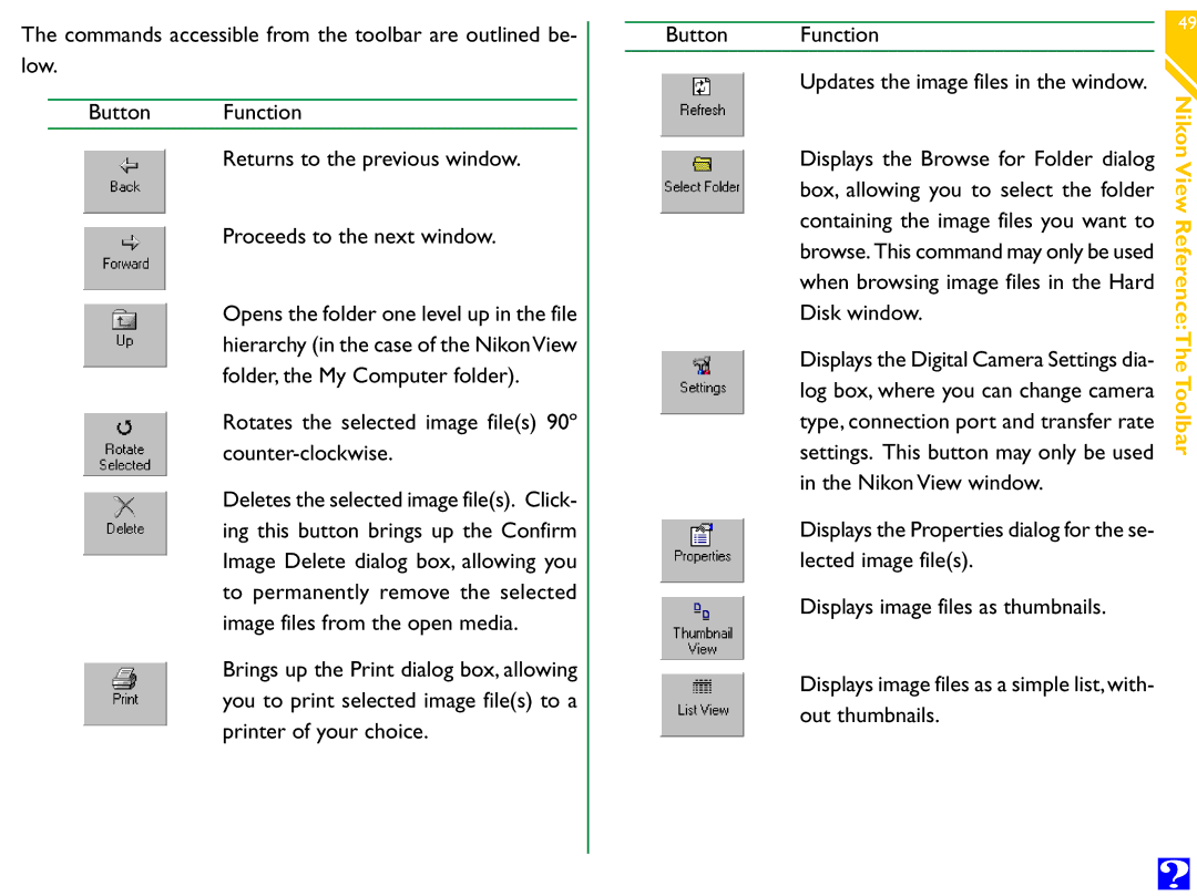 Nikon Digital Cameras manual Rotates the selected image files 90º counter-clockwise 