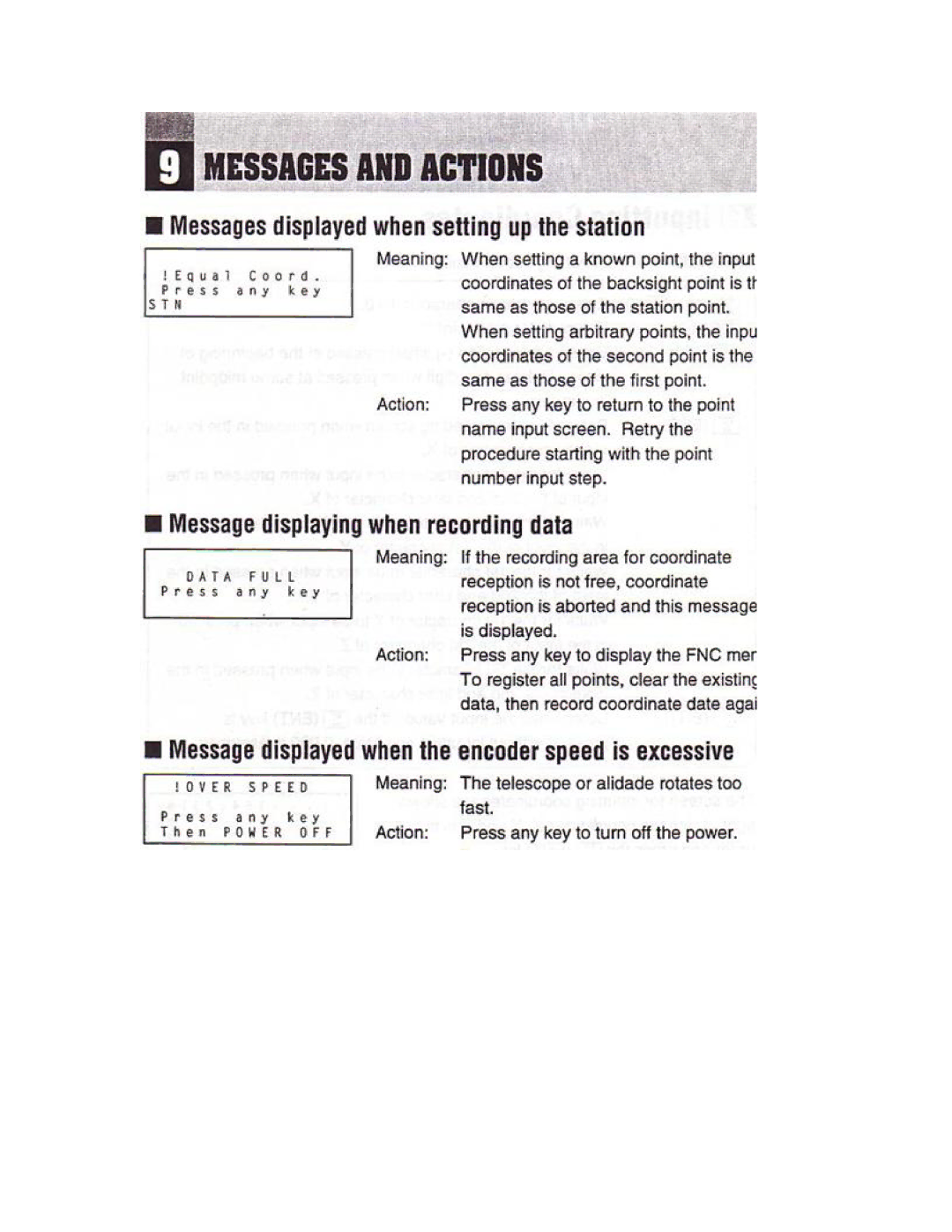 Nikon DTM-450 manual 