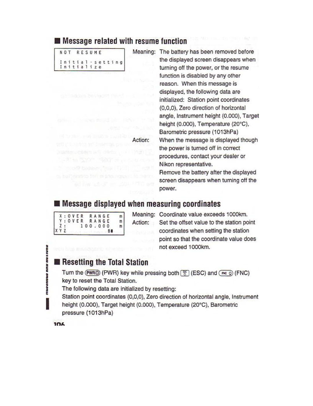 Nikon DTM-450 manual 