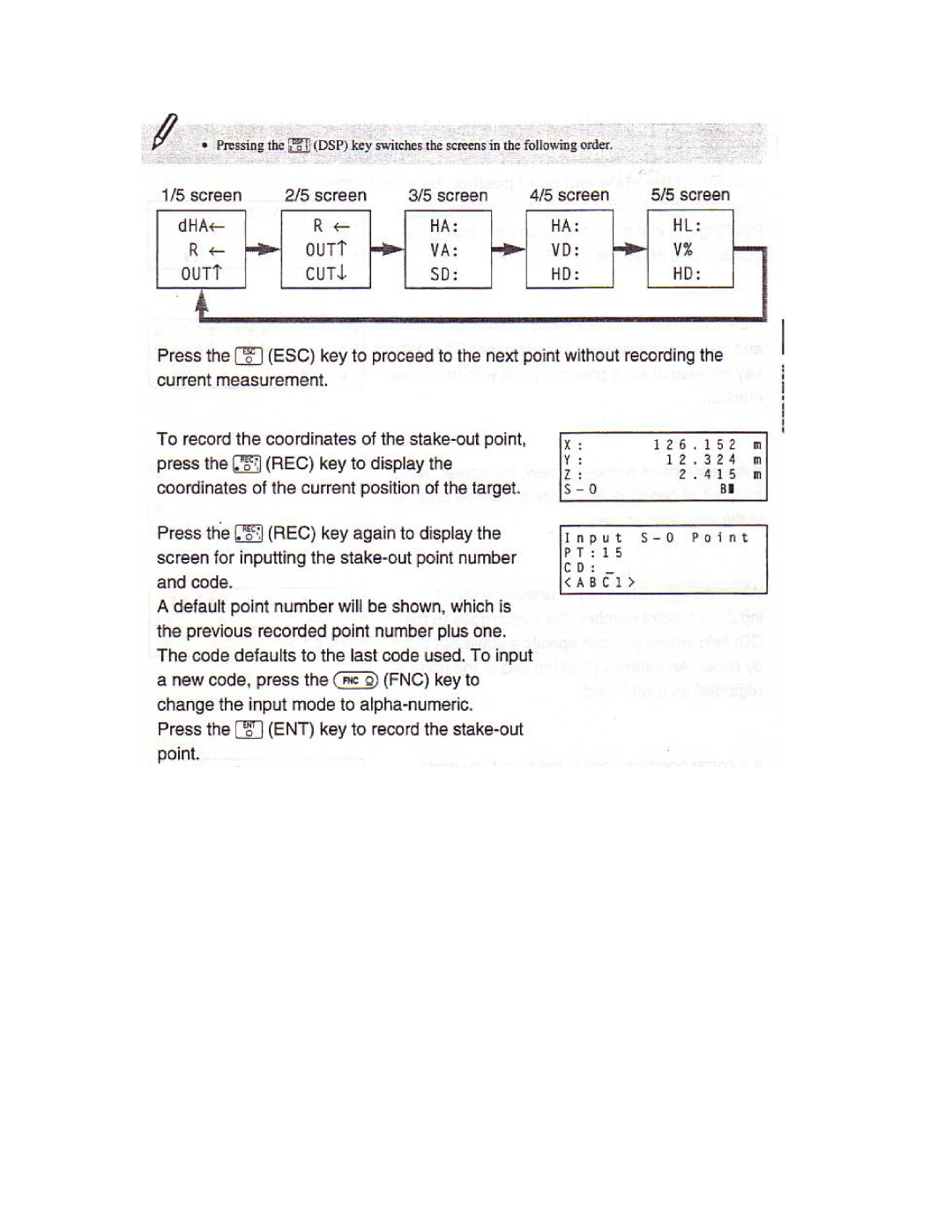 Nikon DTM-450 manual 