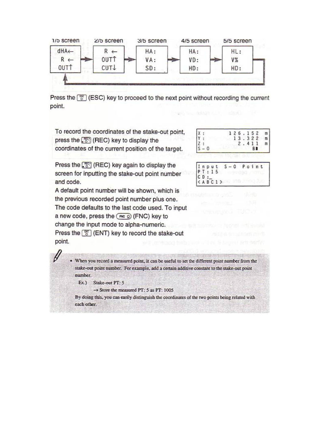 Nikon DTM-450 manual 