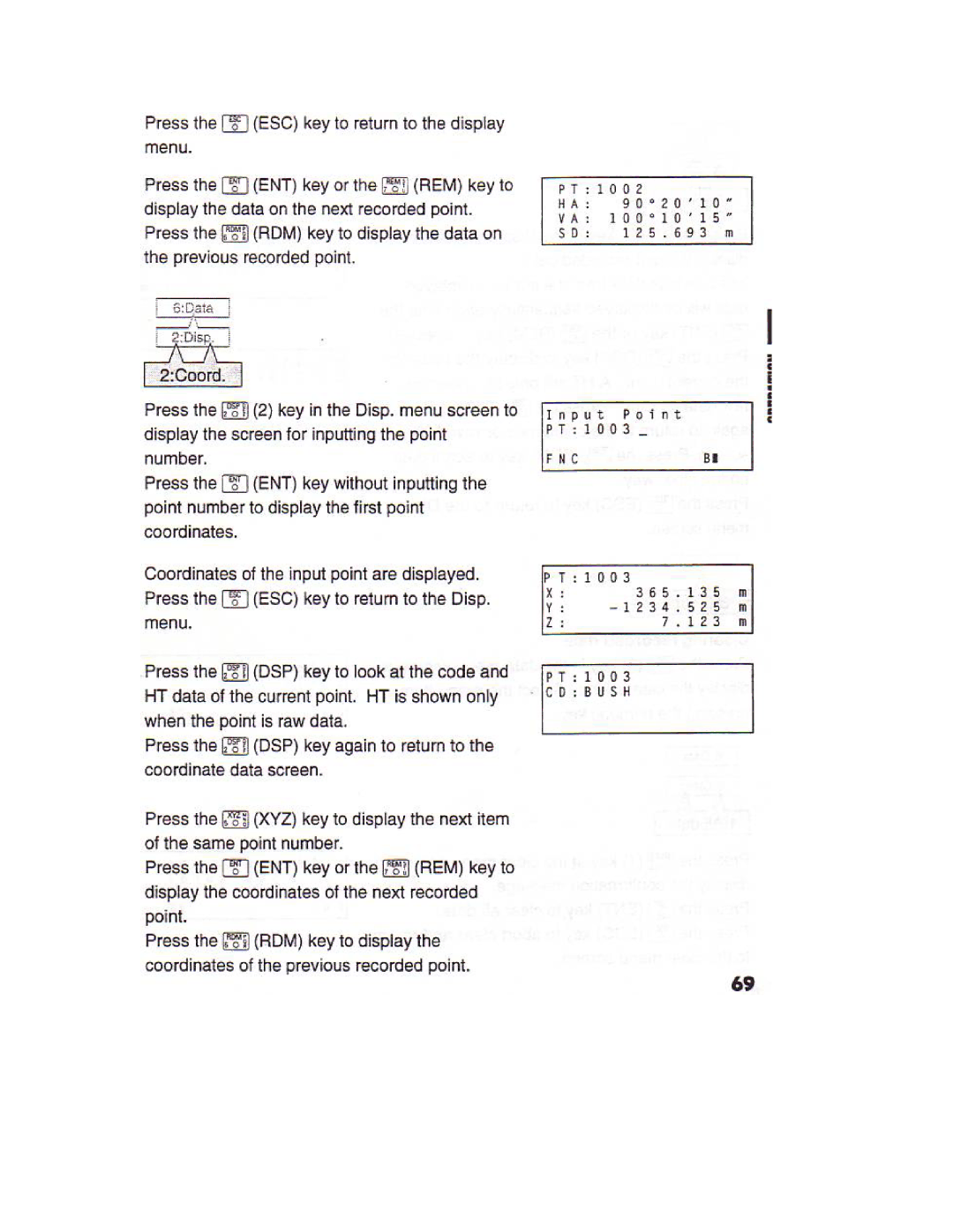 Nikon DTM-450 manual 