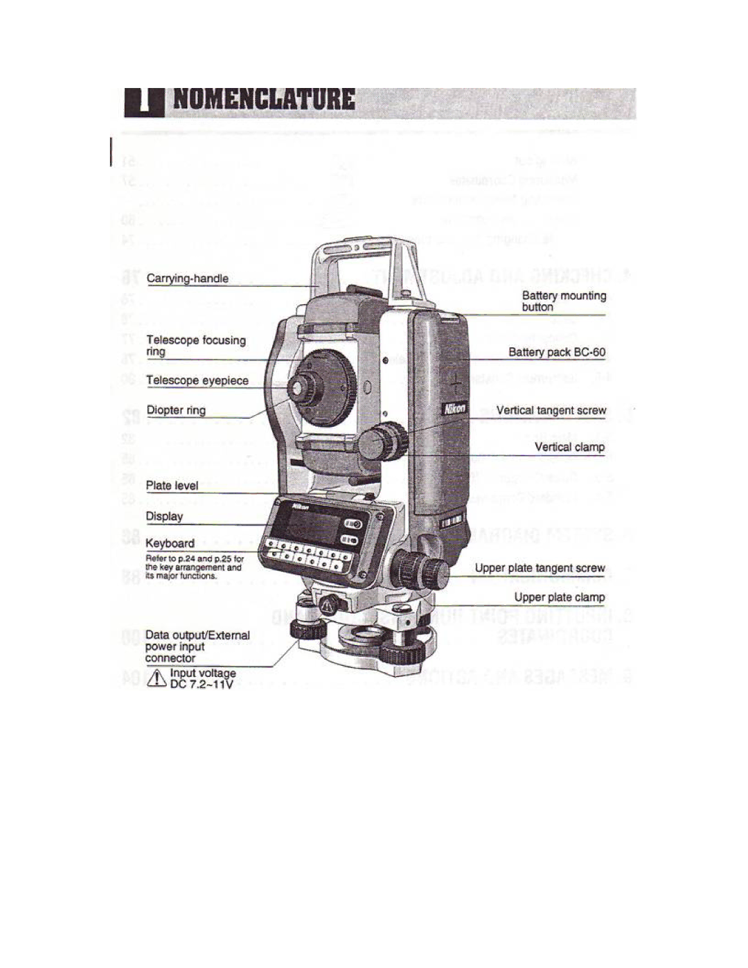 Nikon DTM-450 manual 