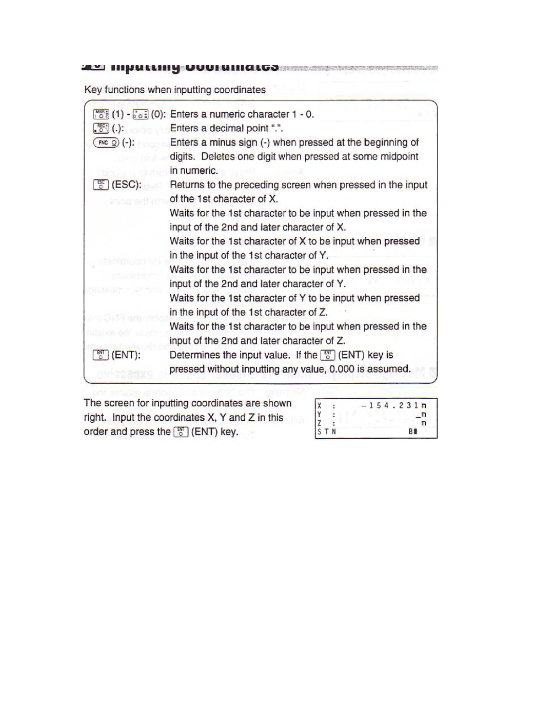 Nikon DTM-450 manual 