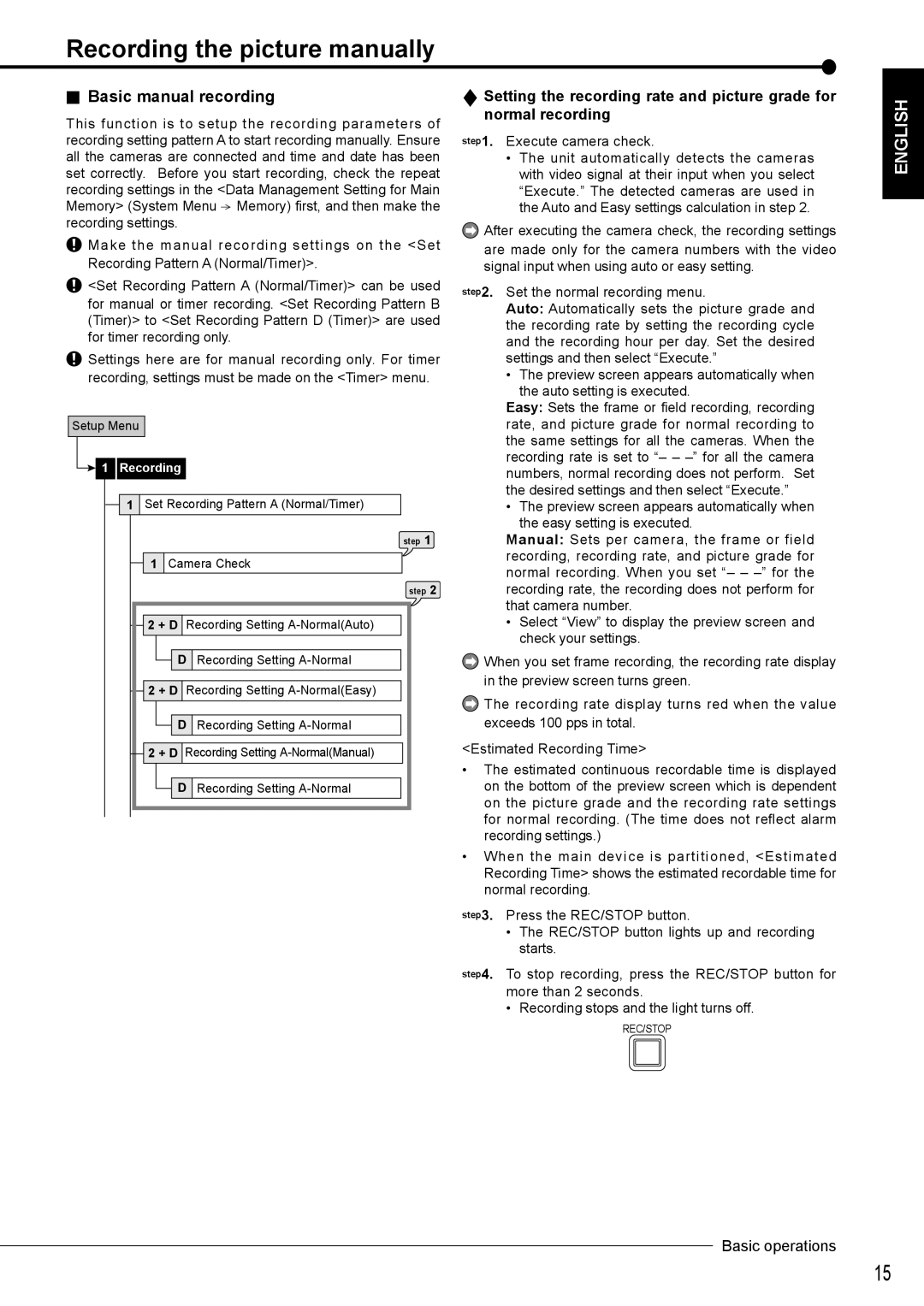 Nikon DX-TL4516E instruction manual Recording the picture manually, Basic manual recording 