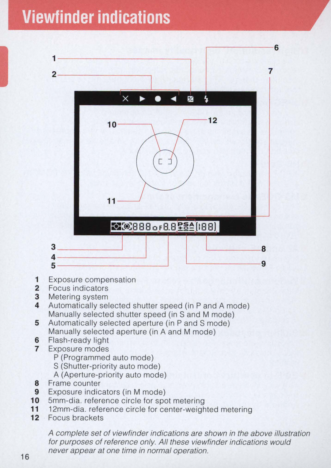 Nikon E2 instruction manual Viewfinder indications, Exposure compensation Focus indicators Metering system 