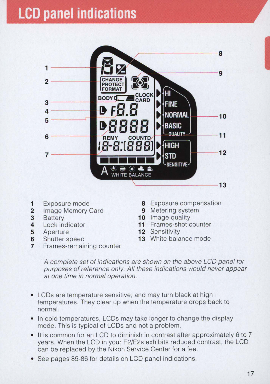 Nikon E2 instruction manual LCD panel indications, ~~~Olg~~g 