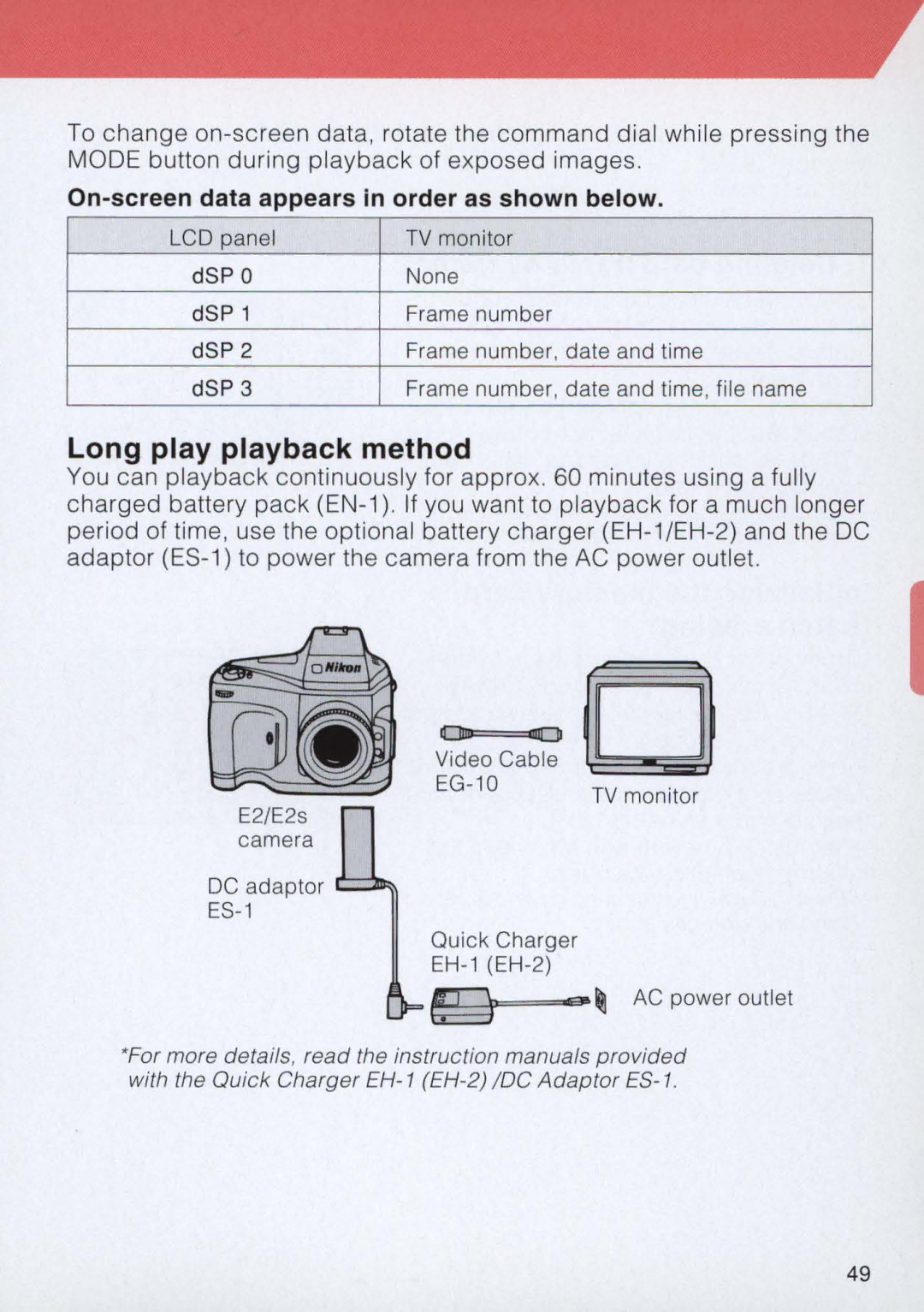 Nikon E2 instruction manual Long play playback method, On-screen data appears in order as shown below 