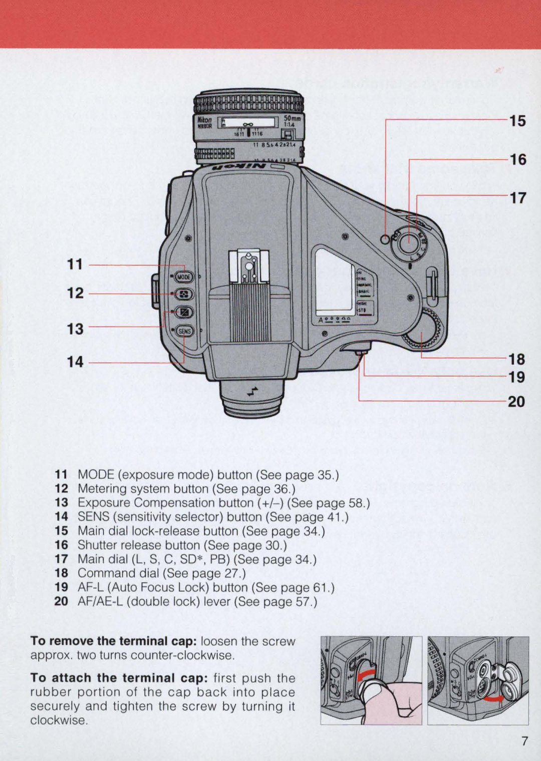 Nikon E2 instruction manual ==p.J---1 