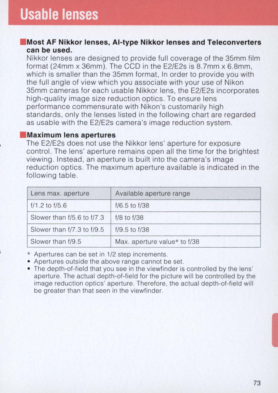 Nikon E2 instruction manual Usable lenses, Maximum lens apertures 