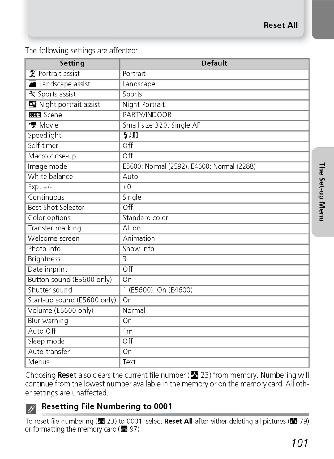 Nikon E4600, E5600 manual 101, Reset All, Following settings are affected, Resetting File Numbering to, Setting Default 