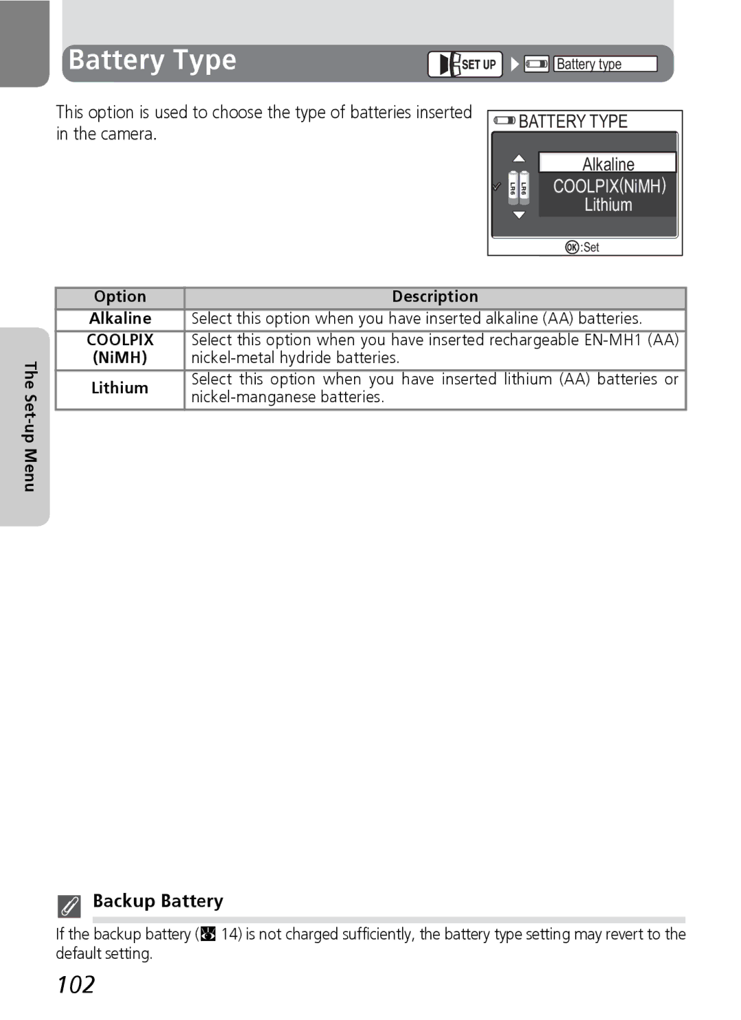 Nikon E5600, E4600 manual Battery Type, 102, Backup Battery, NiMH 