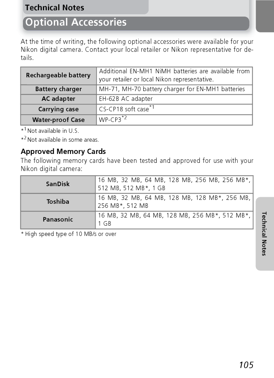 Nikon E4600, E5600 manual Optional Accessories, 105, Approved Memory Cards, SanDisk 