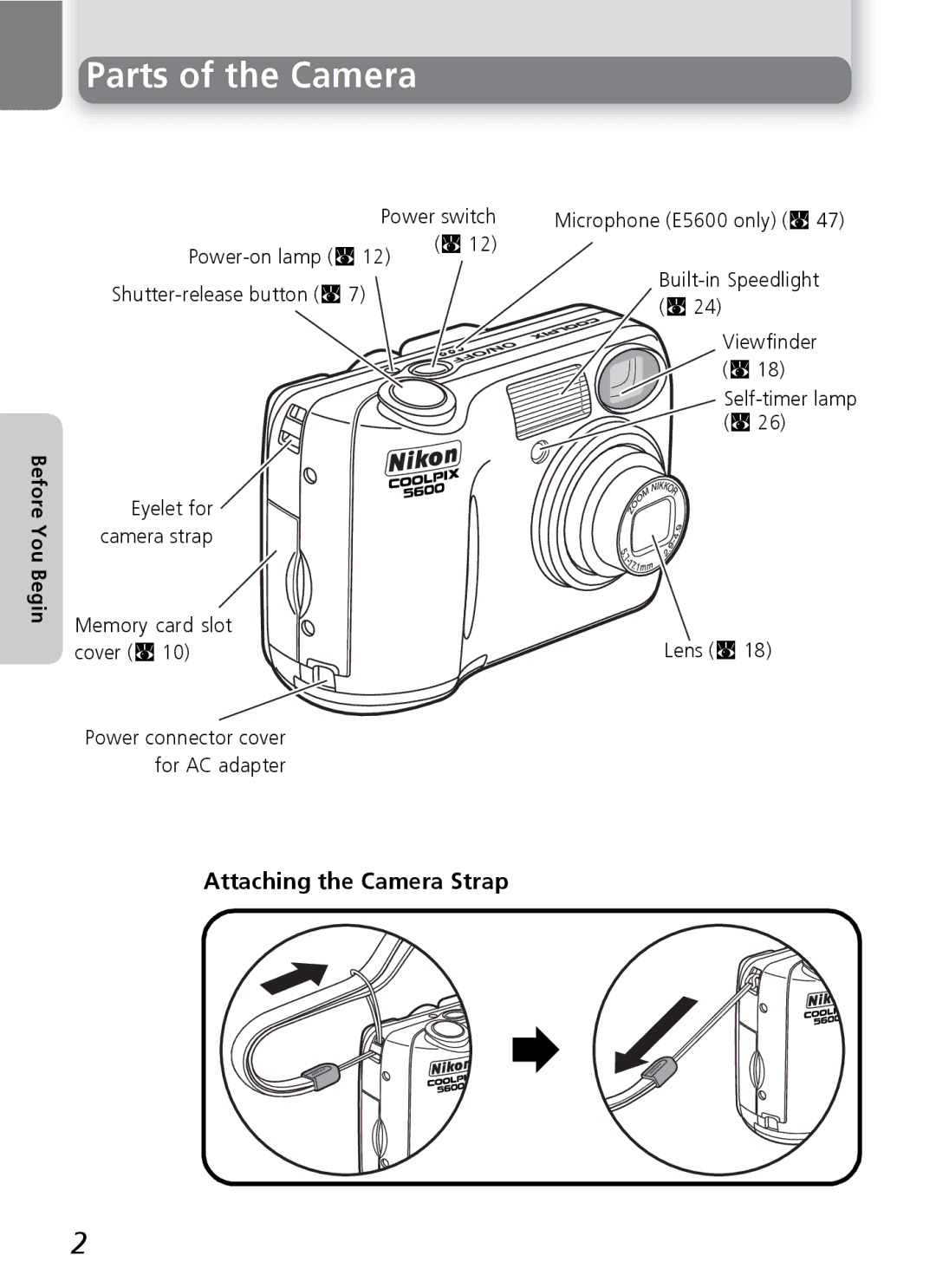 Nikon E5600, E4600 manual Parts of the Camera, Attaching the Camera Strap 