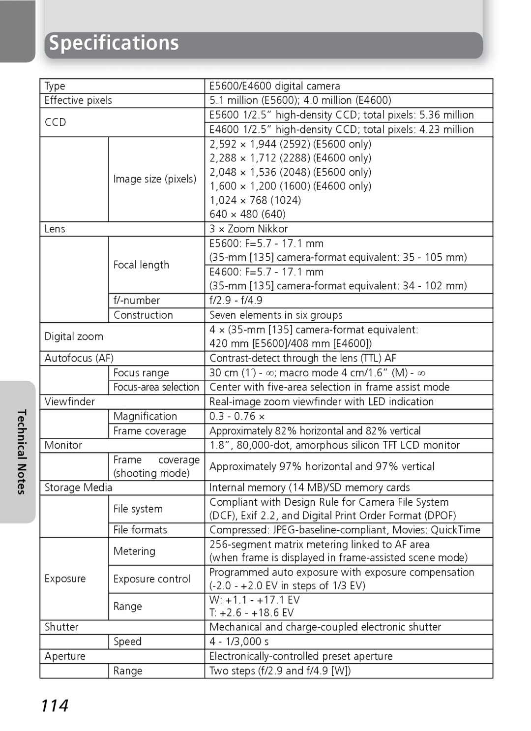 Nikon E5600, E4600 manual Specifications, 114 