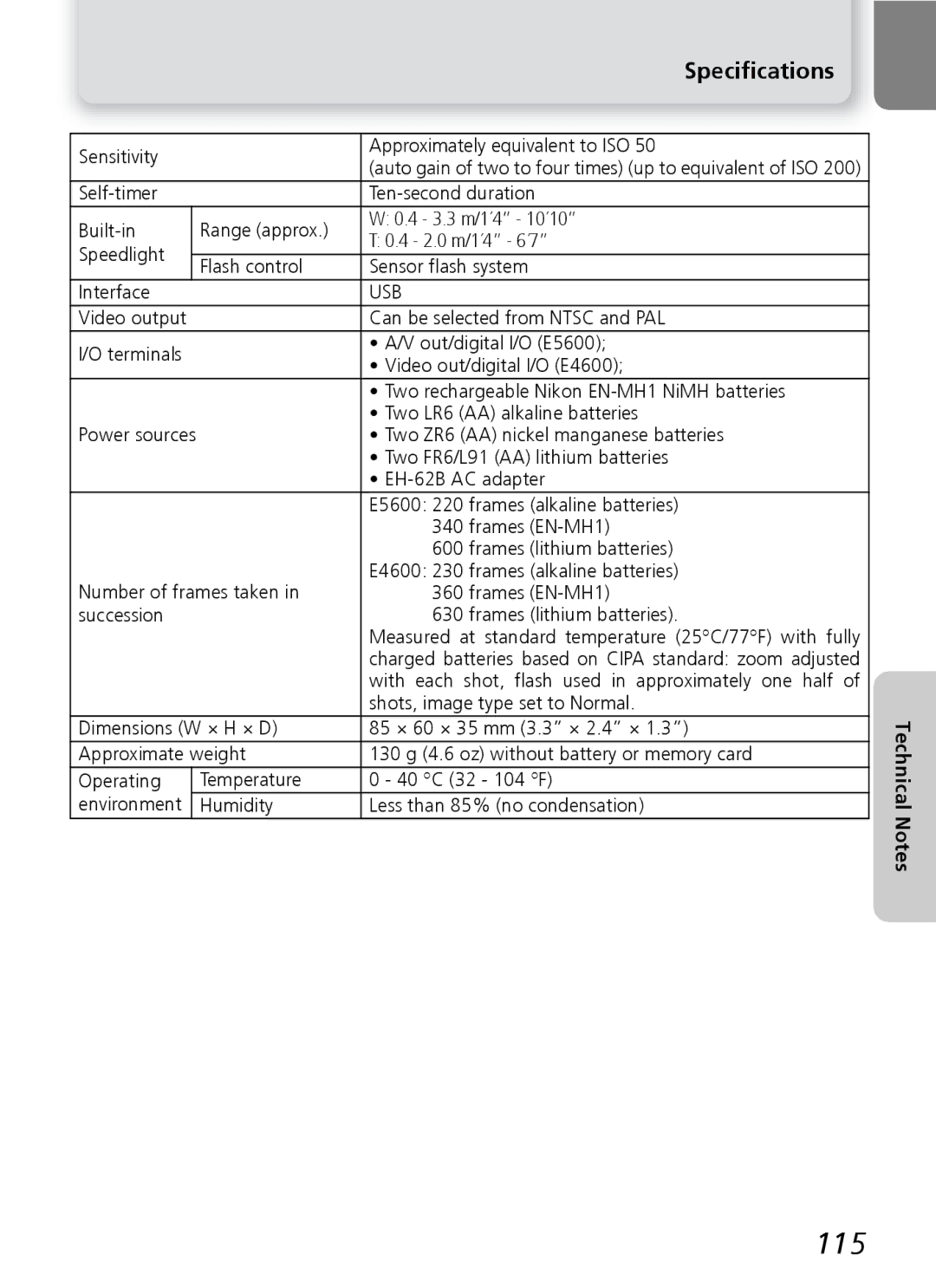 Nikon E4600, E5600 manual 115, Specifications 