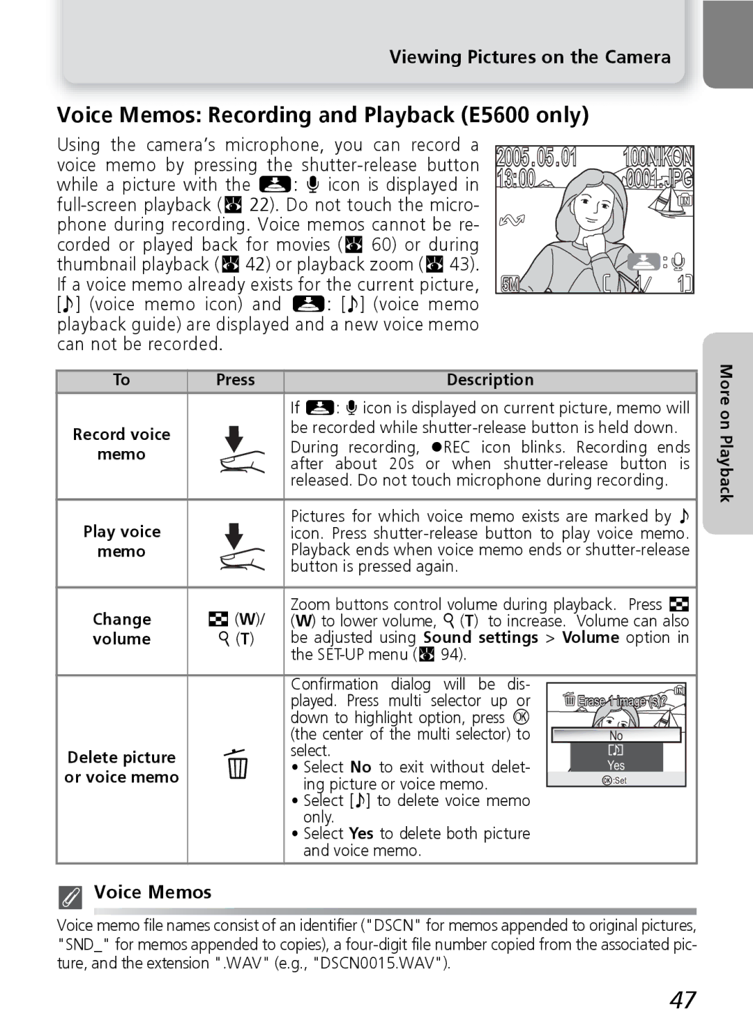 Nikon E4600, E5600 manual Voice Memos, Press Description 