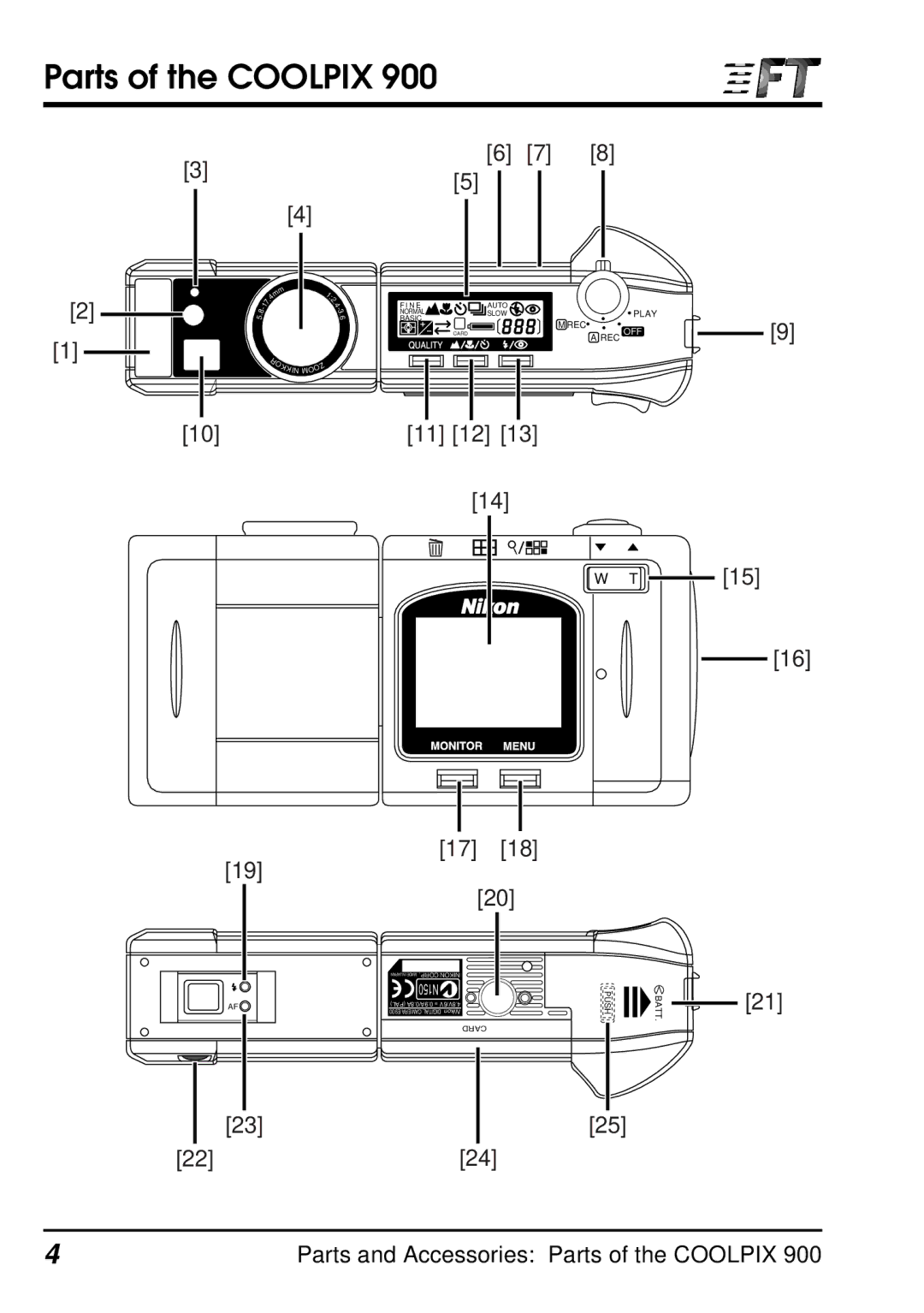 Nikon E900 manual Parts of the Coolpix, 11 12 