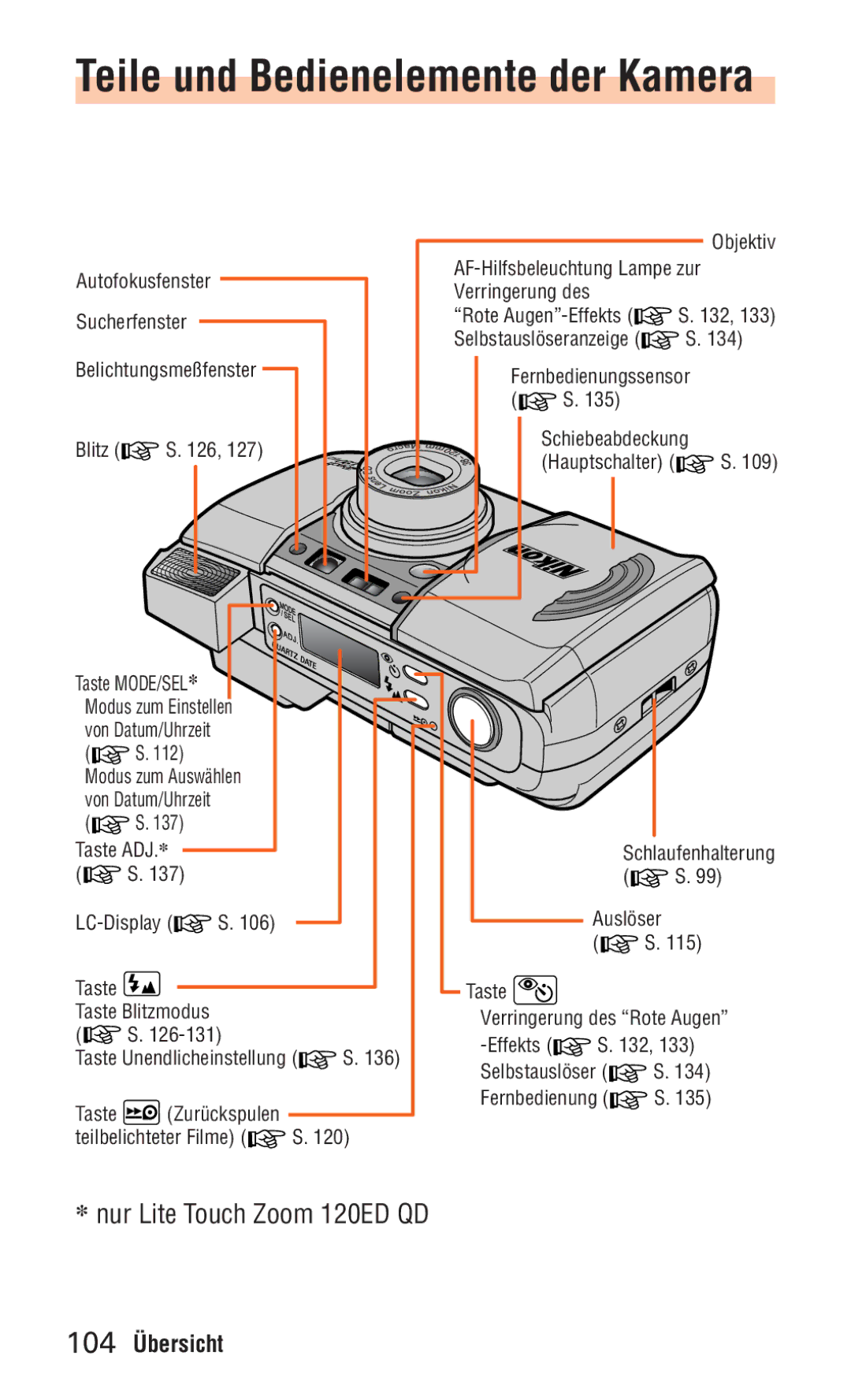 Nikon ED 120 instruction manual Teile und Bedienelemente der Kamera, 104 Übersicht 