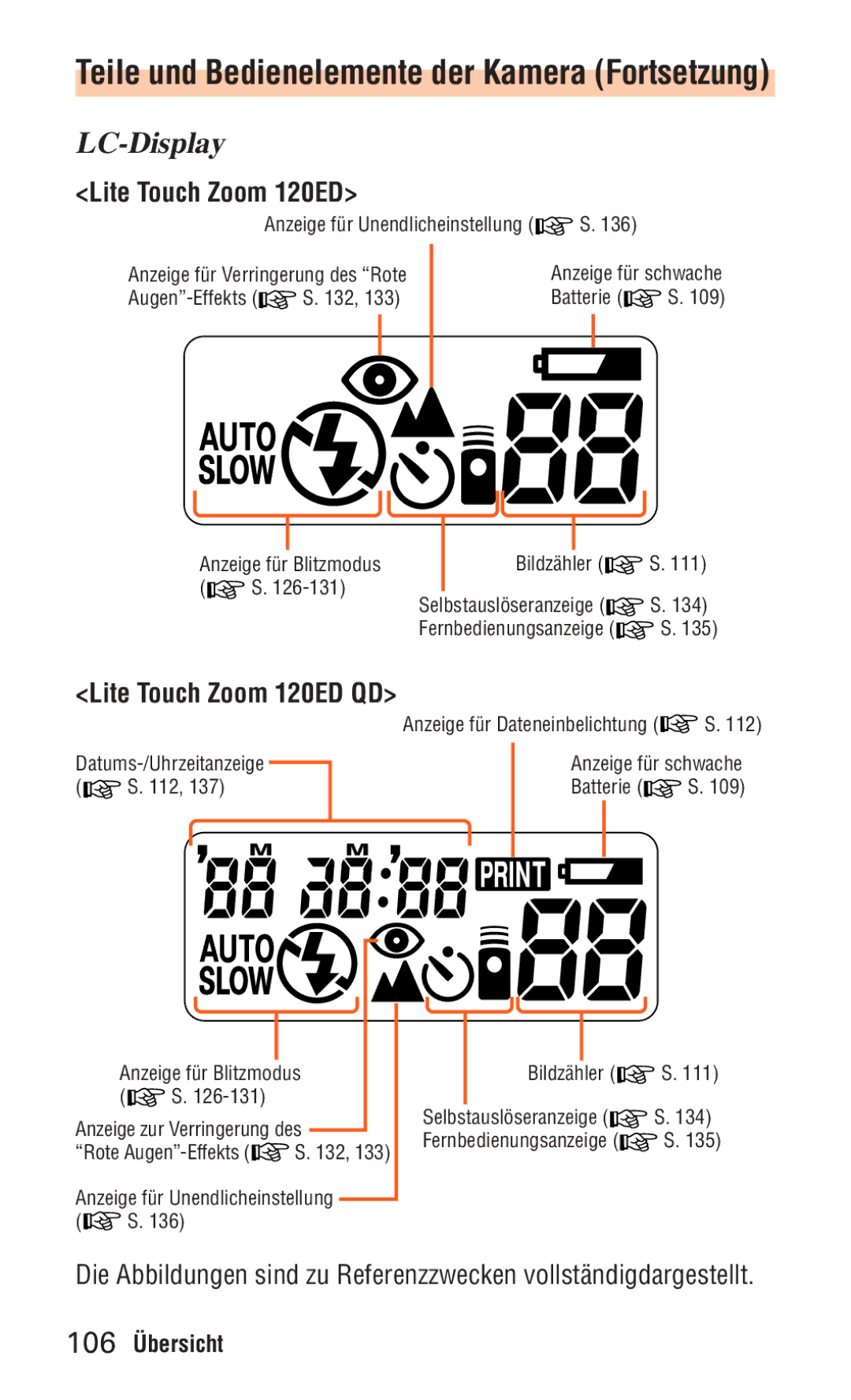 Nikon ED 120 instruction manual Teile und Bedienelemente der Kamera Fortsetzung, LC-Display 