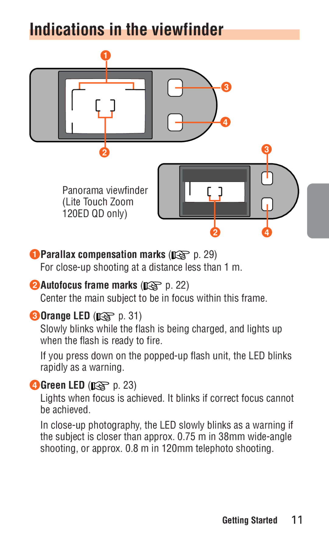 Nikon ED 120 instruction manual Indications in the viewfinder, 3Orange LED, 4Green LED 