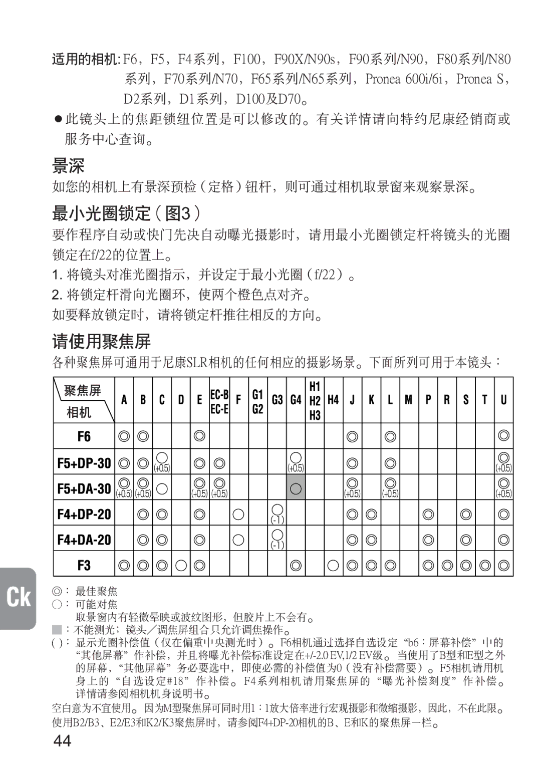 Nikon ED 600MM instruction manual 最小光圈鎖定（圖3）, 請使用聚焦屏 