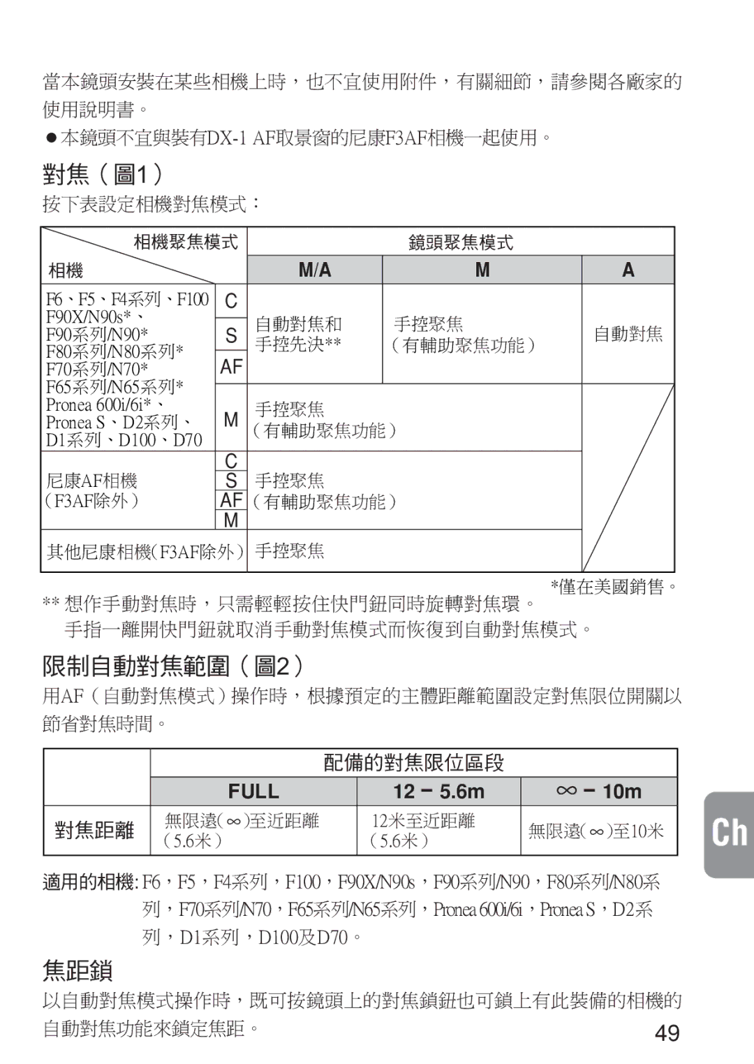 Nikon ED 600MM instruction manual 手指一離開快門鈕就取消手動對焦模式而恢復到自動對焦模式。 