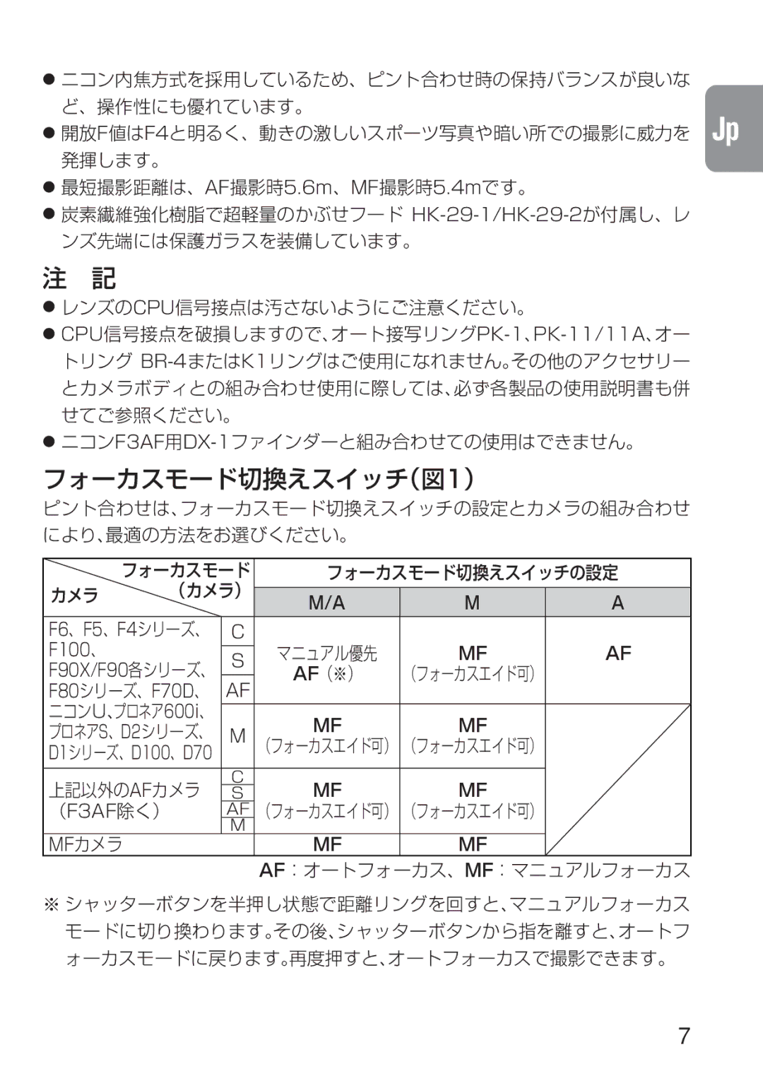 Nikon ED 600MM instruction manual フォーカスモード切換えスイッチ（図1） 