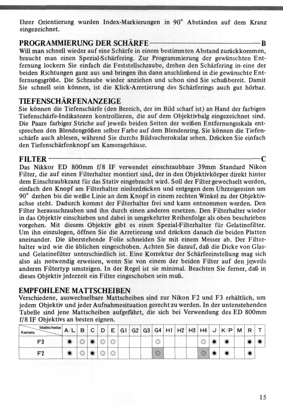 Nikon ED instruction manual Programmierung DER Scharfeb, Tiefenscharfenanzeige, Filter, Empfohlene Mattscheiben 