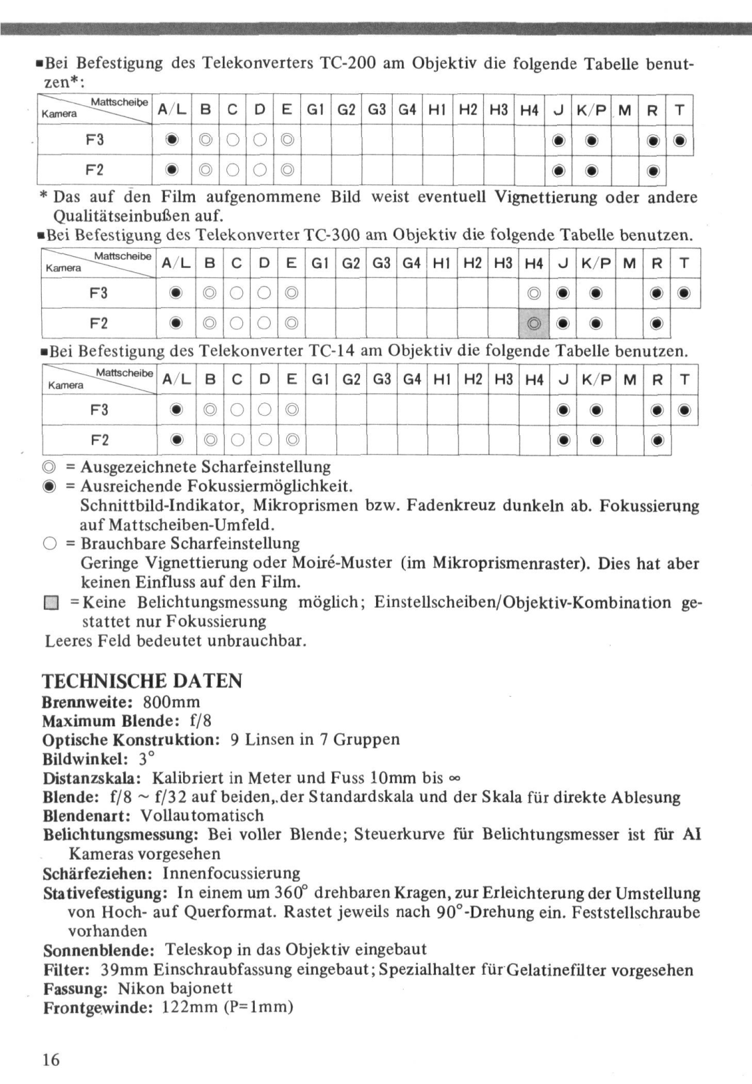 Nikon ED instruction manual Wmmmmammmjmvmummiimmmmmmmseamm, Technische Daten 