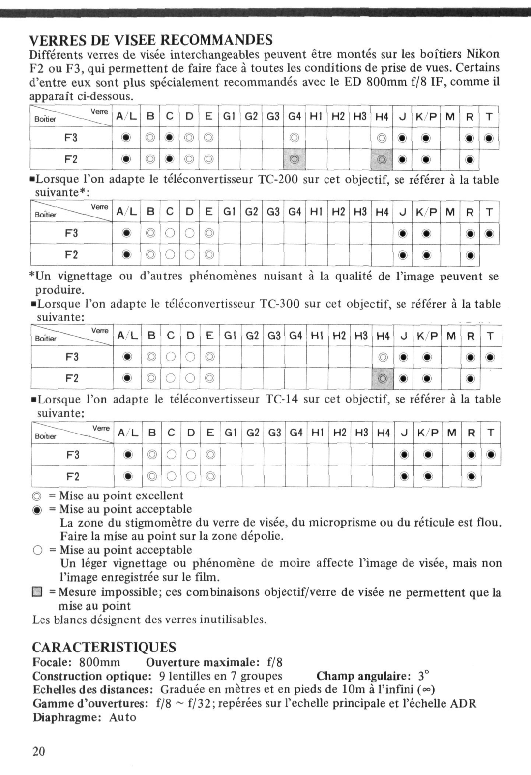 Nikon ED instruction manual Verres DE Visee Recommandes, CARACTERIST1QUES 