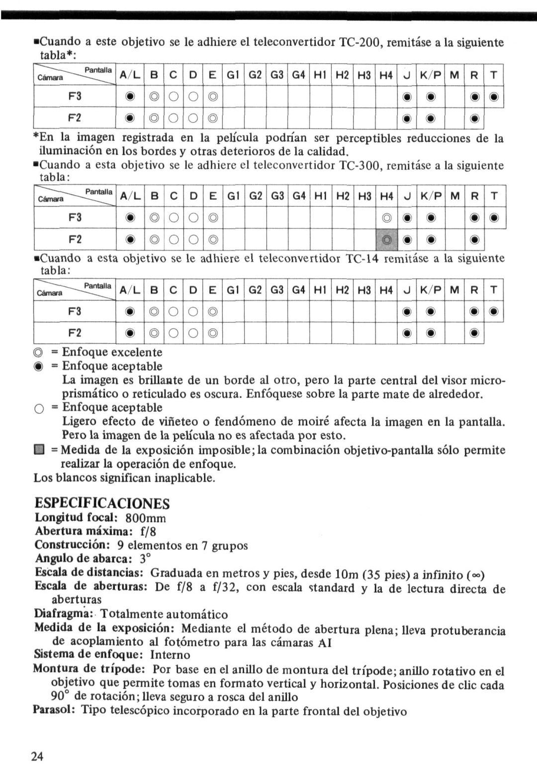 Nikon ED instruction manual = Enfoque excelente = Enfoque aceptable 