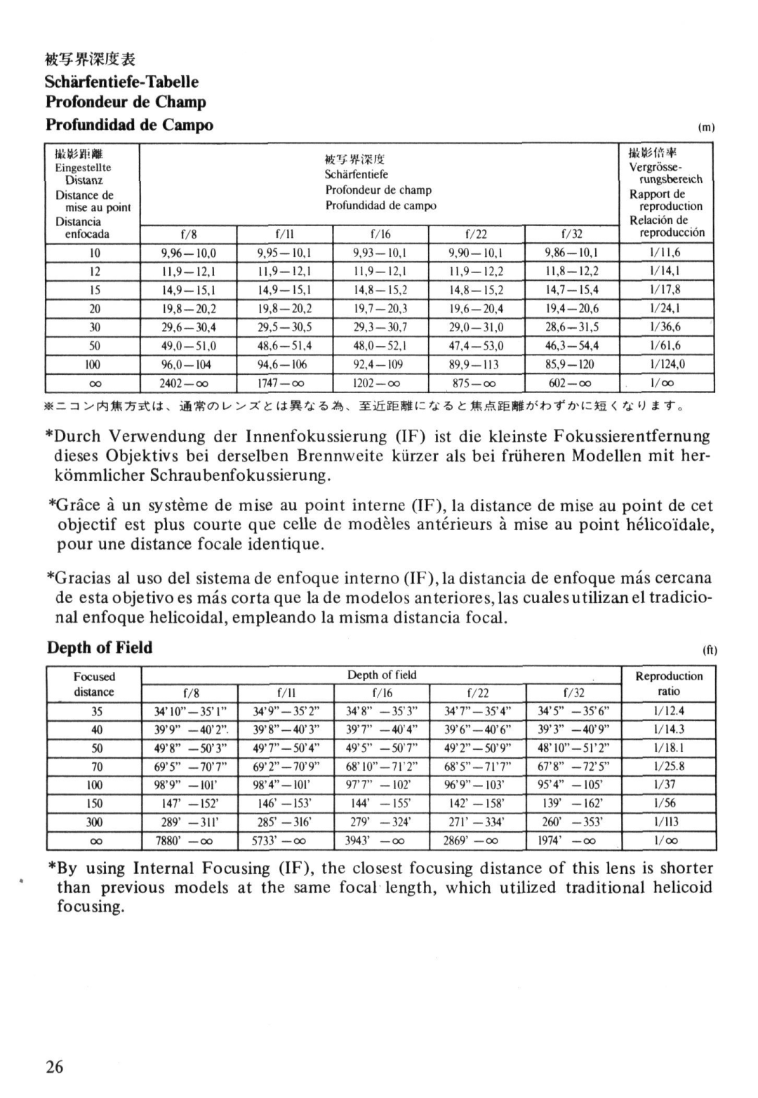 Nikon ED instruction manual Mifmrnm 