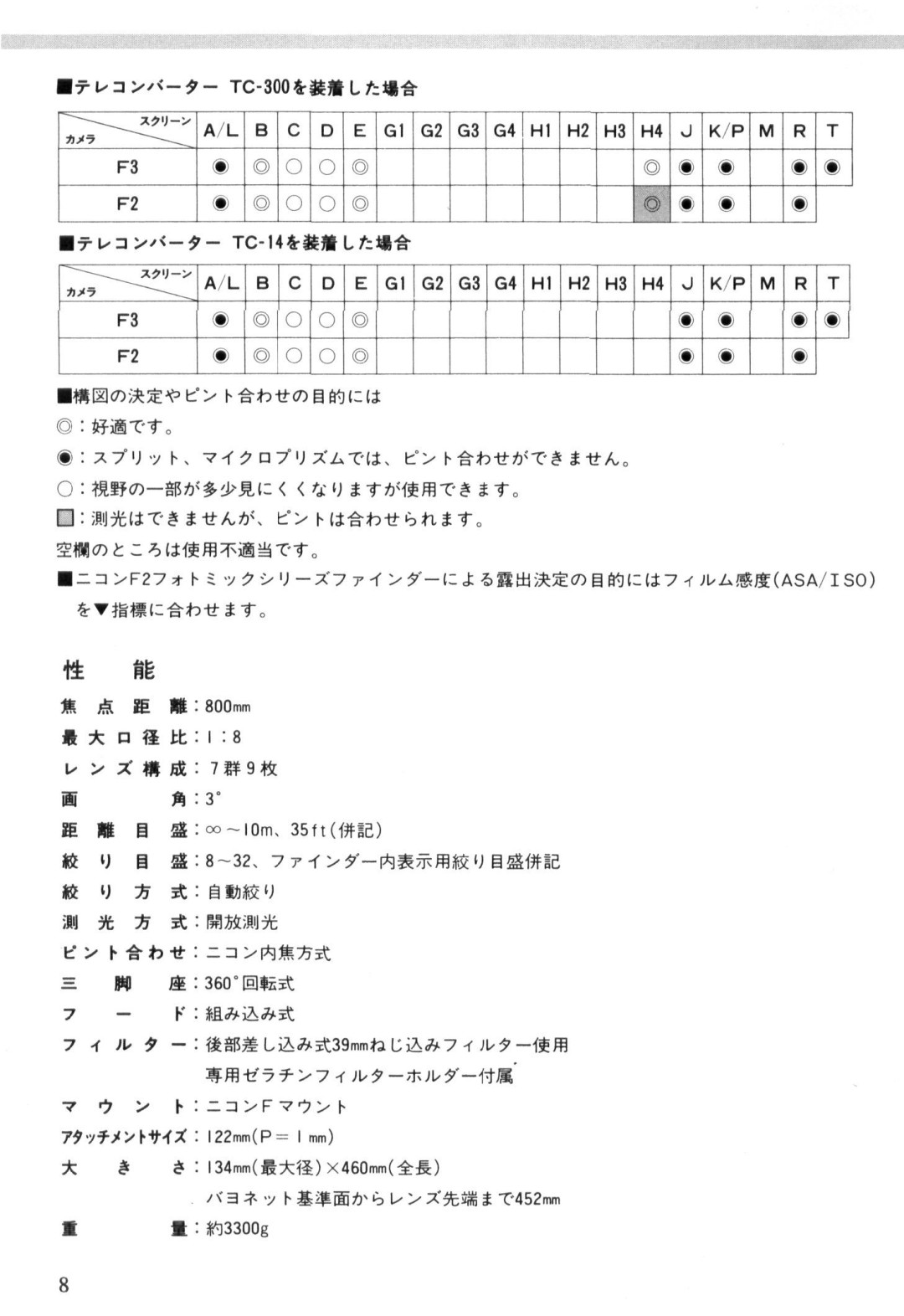 Nikon ED instruction manual « 7 » 9 t t 